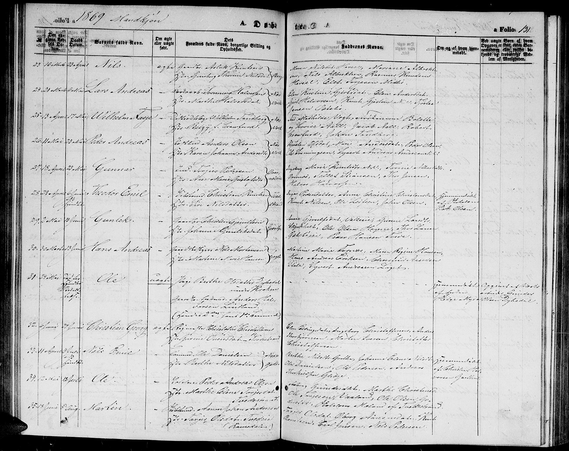 Holt sokneprestkontor, AV/SAK-1111-0021/F/Fb/L0008: Parish register (copy) no. B 8, 1858-1871, p. 131