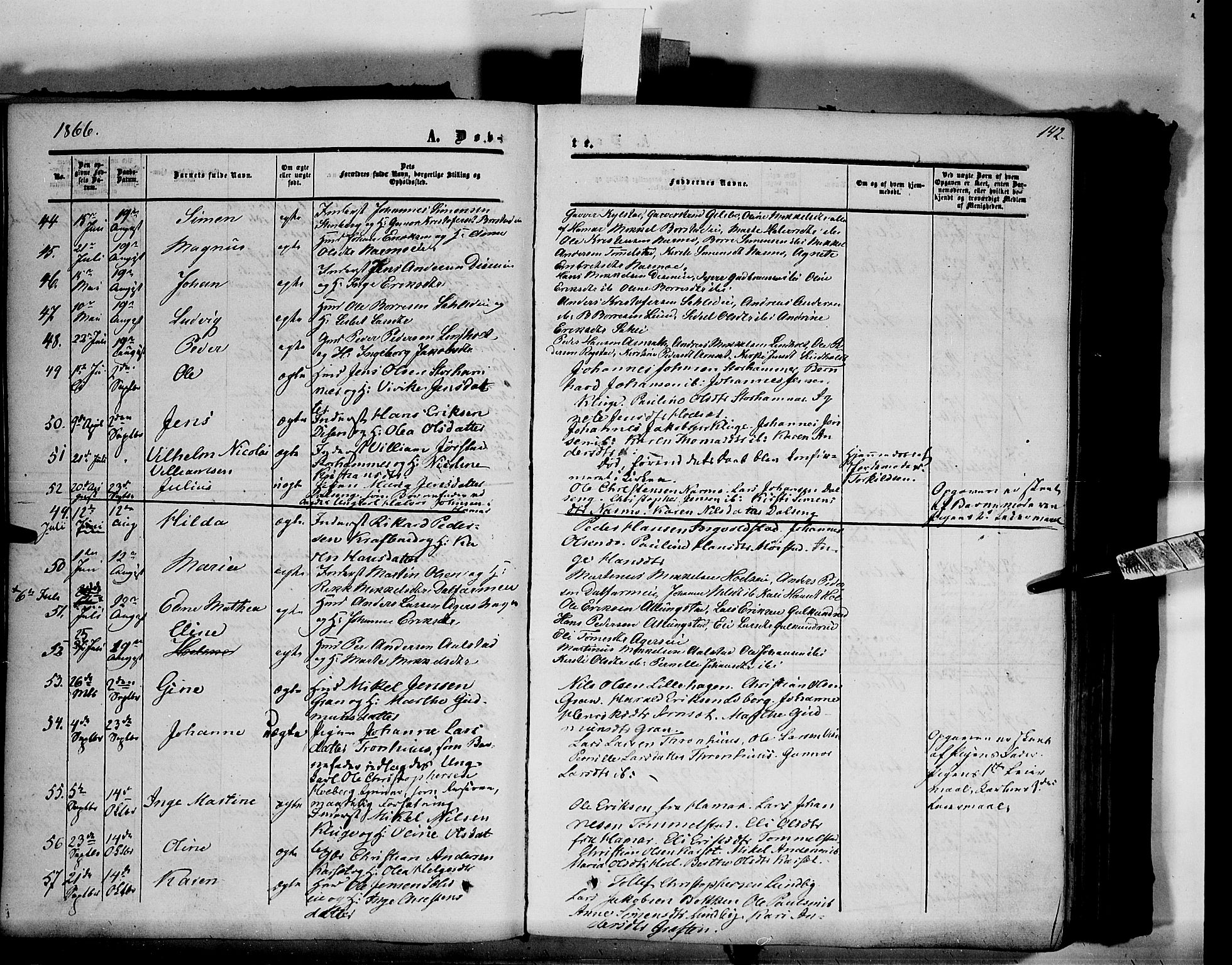 Vang prestekontor, Hedmark, AV/SAH-PREST-008/H/Ha/Haa/L0012: Parish register (official) no. 12, 1855-1870, p. 142