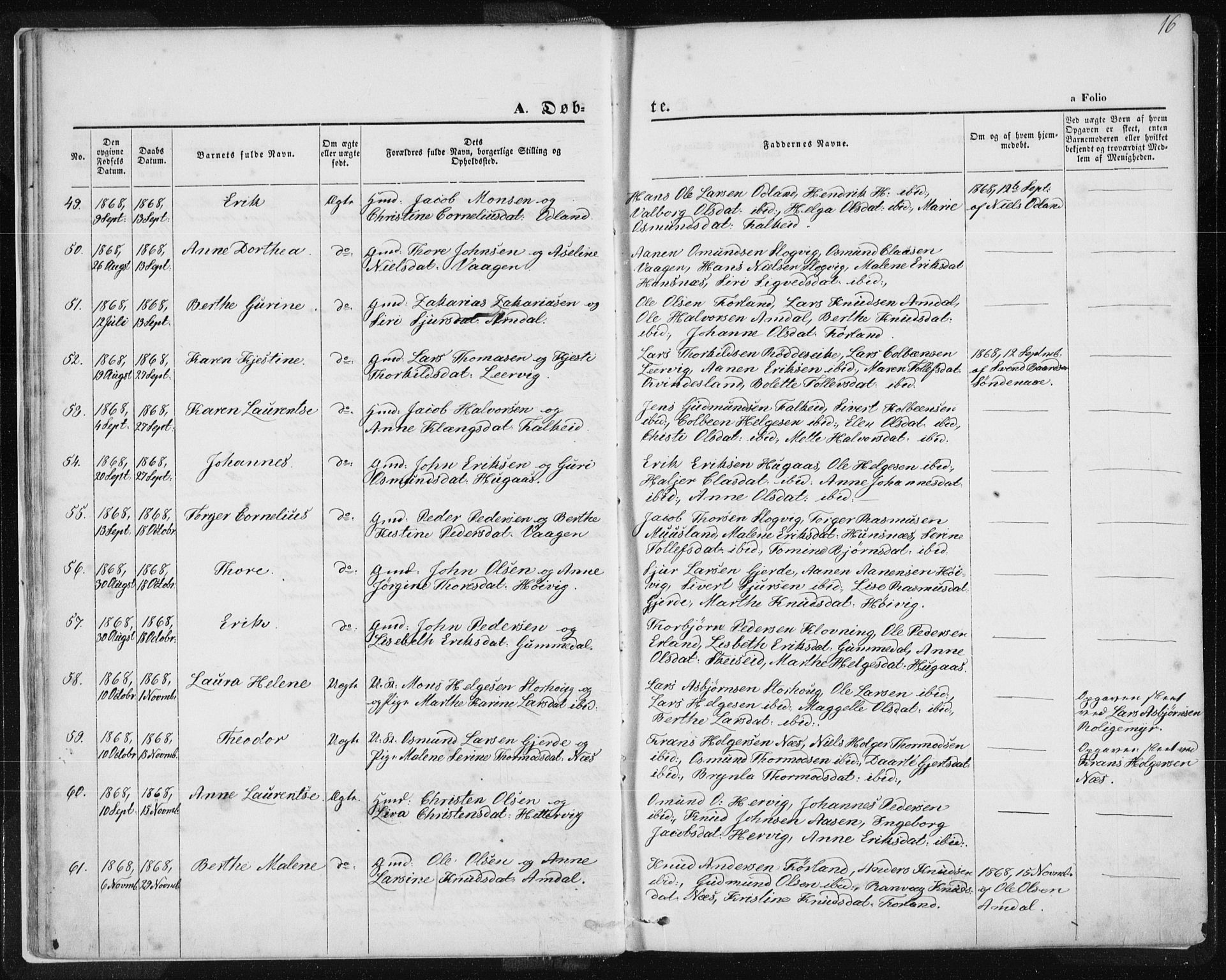 Tysvær sokneprestkontor, AV/SAST-A -101864/H/Ha/Haa/L0005: Parish register (official) no. A 5, 1865-1878, p. 16