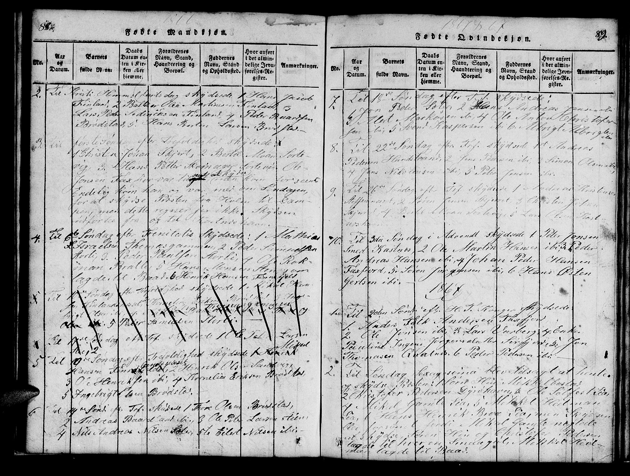 Tranøy sokneprestkontor, SATØ/S-1313/I/Ia/Iab/L0009klokker: Parish register (copy) no. 9, 1829-1834, p. 88-89