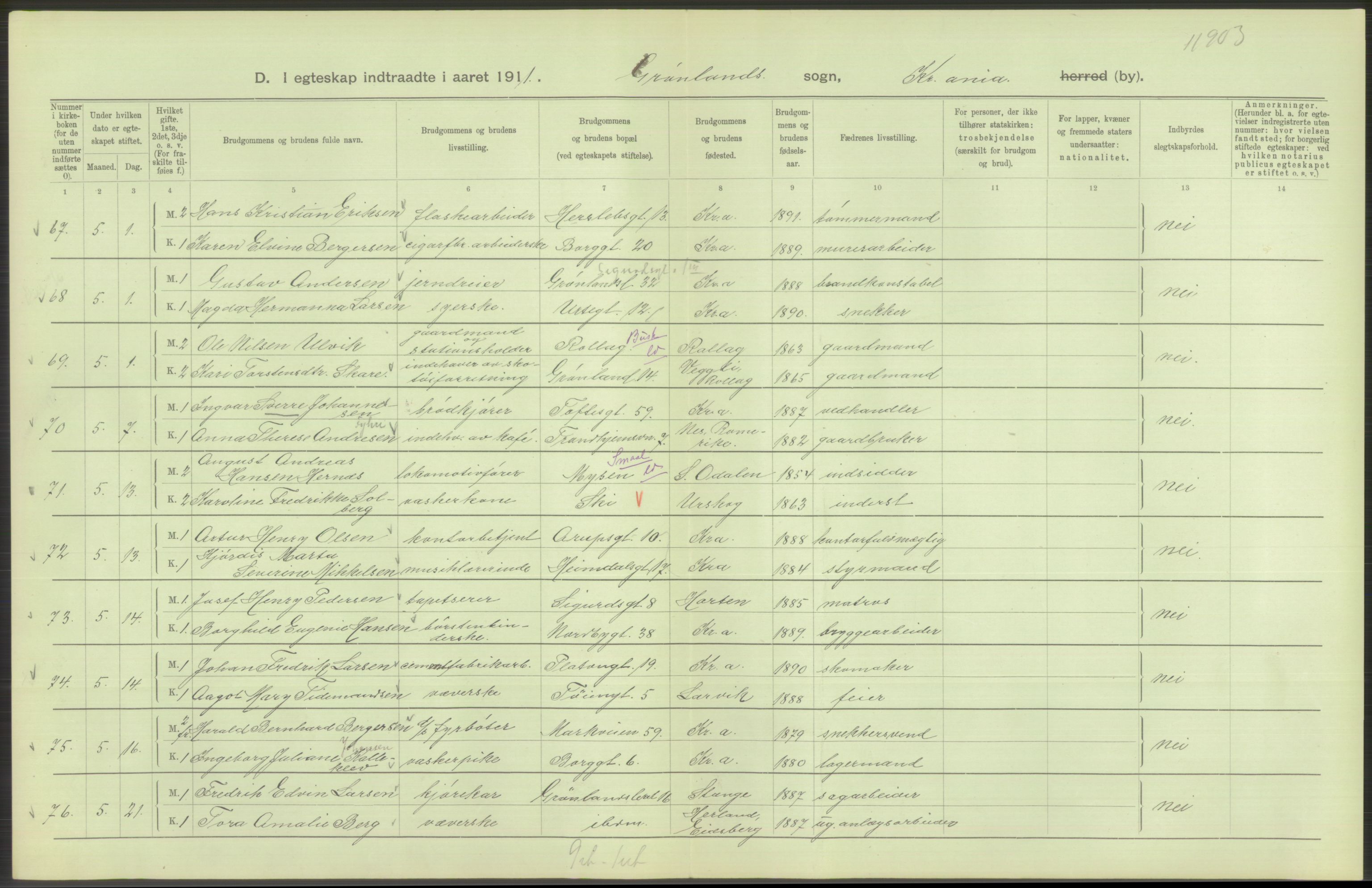 Statistisk sentralbyrå, Sosiodemografiske emner, Befolkning, AV/RA-S-2228/D/Df/Dfb/Dfba/L0008: Kristiania: Gifte, 1911, p. 244