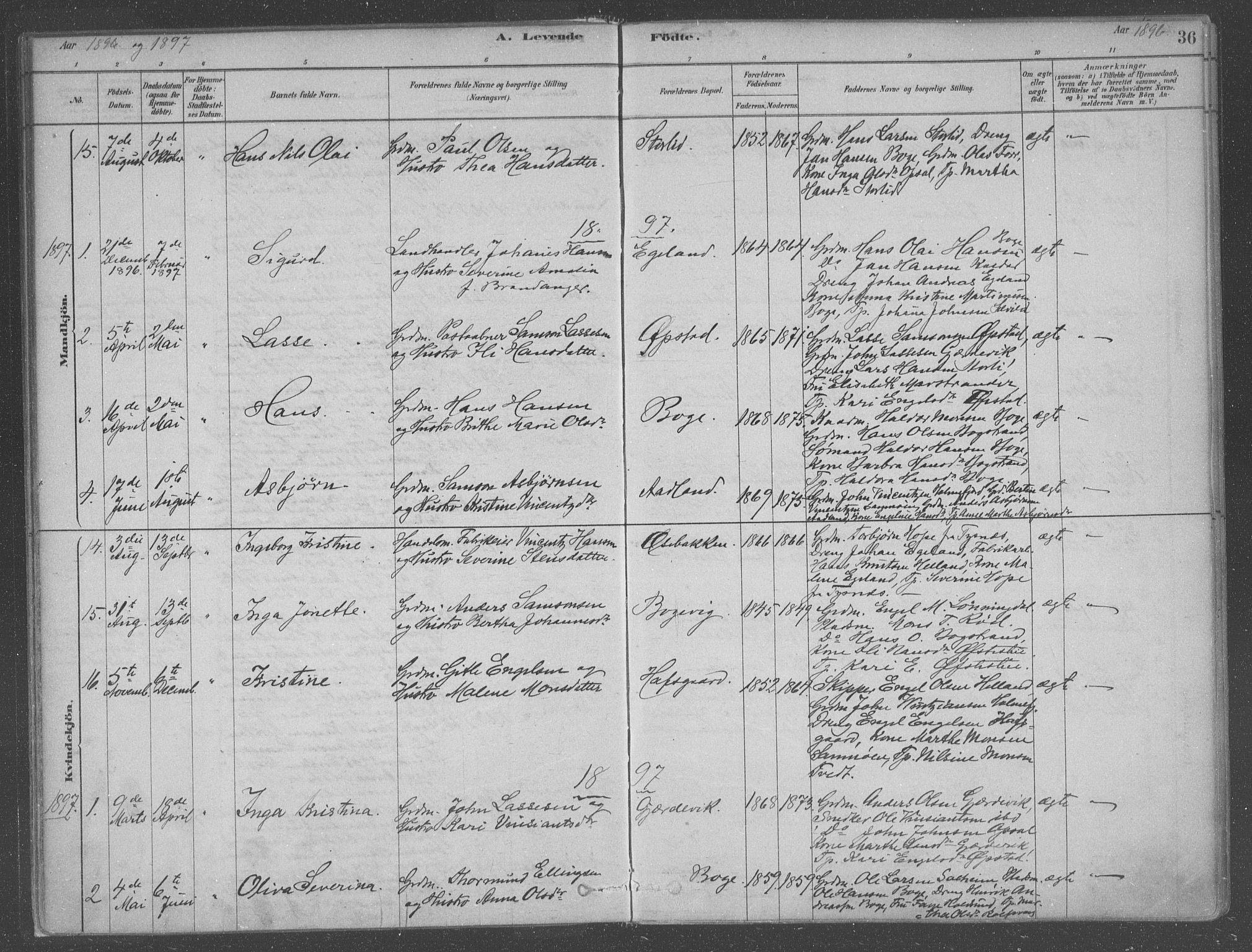 Fusa sokneprestembete, AV/SAB-A-75401/H/Haa: Parish register (official) no. B 1, 1880-1938, p. 36