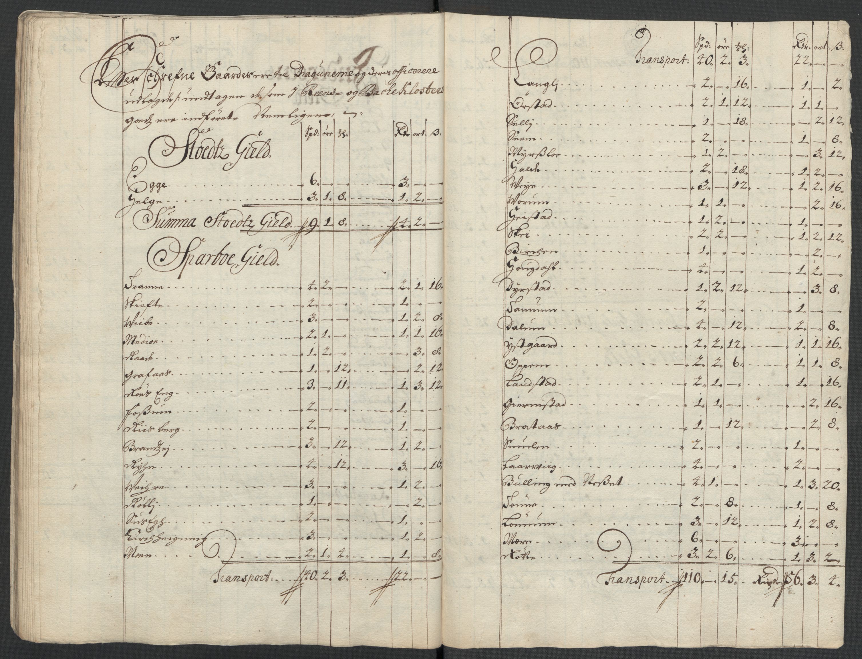 Rentekammeret inntil 1814, Reviderte regnskaper, Fogderegnskap, AV/RA-EA-4092/R63/L4312: Fogderegnskap Inderøy, 1701-1702, p. 69