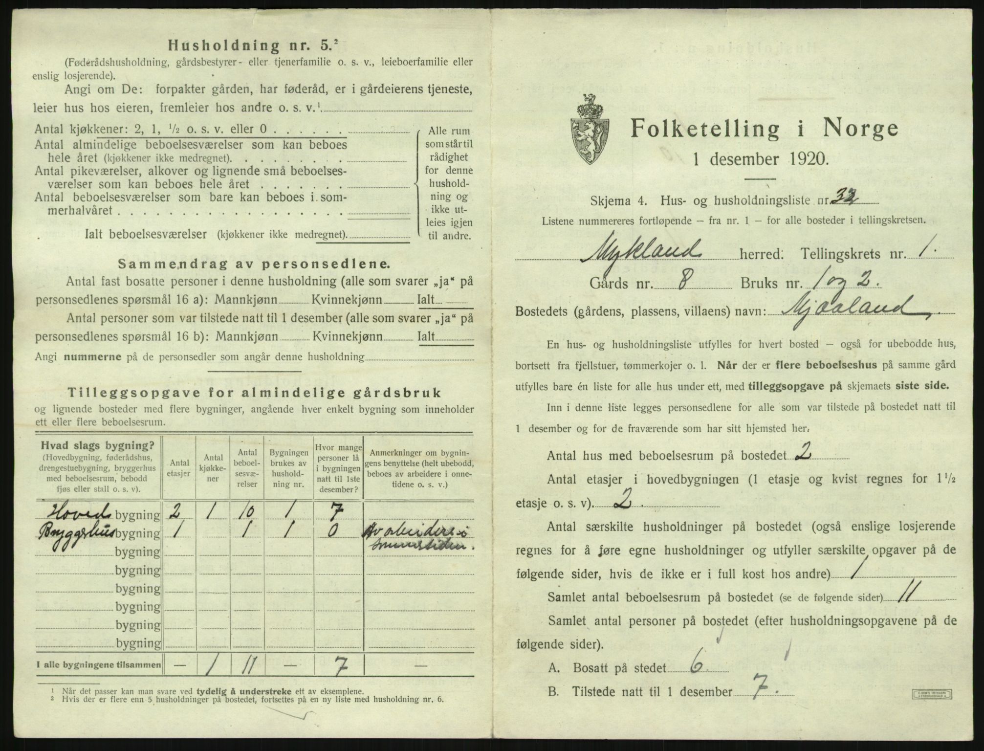 SAK, 1920 census for Mykland, 1920, p. 88