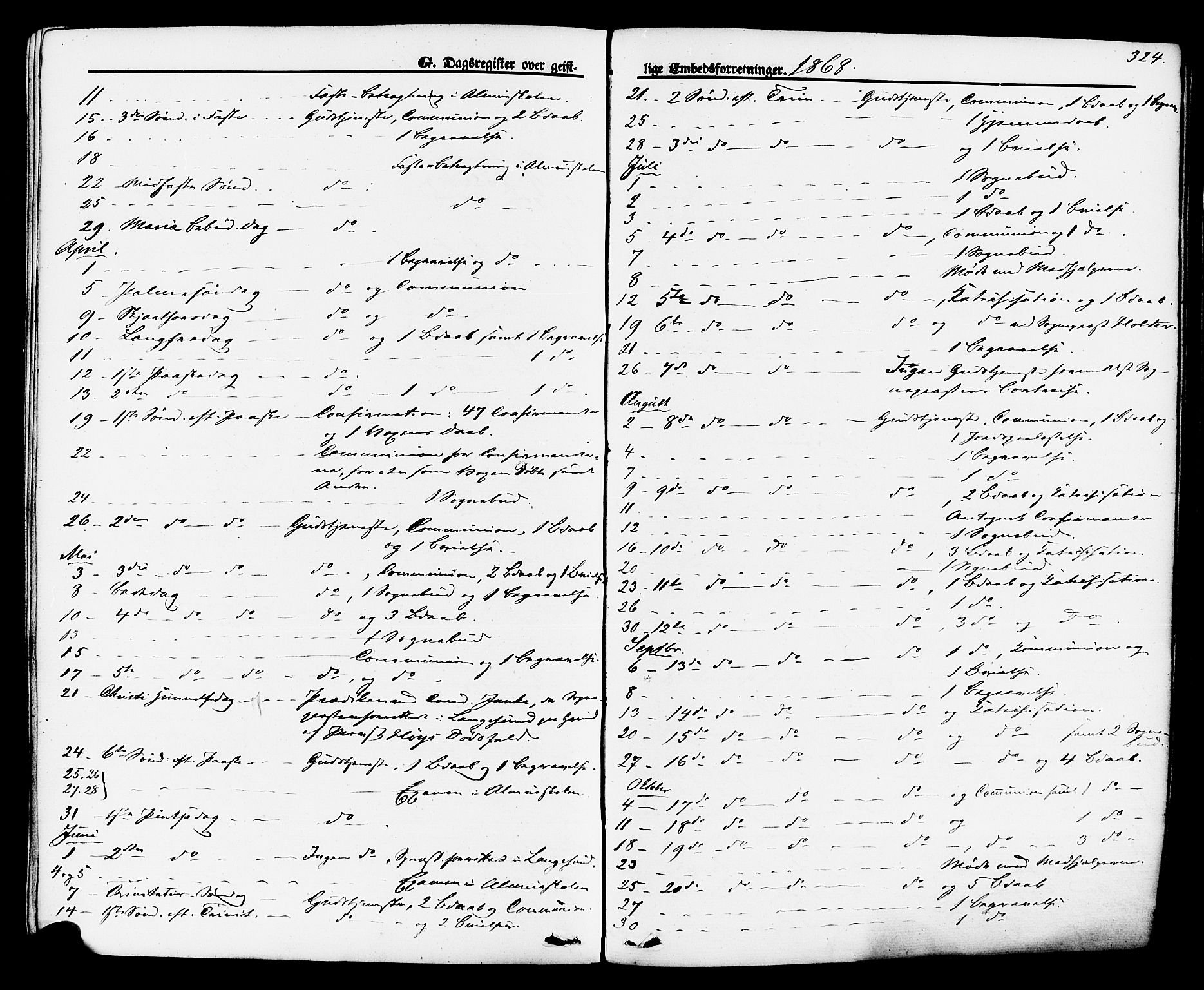 Brevik kirkebøker, SAKO/A-255/F/Fa/L0006: Parish register (official) no. 6, 1866-1881, p. 324