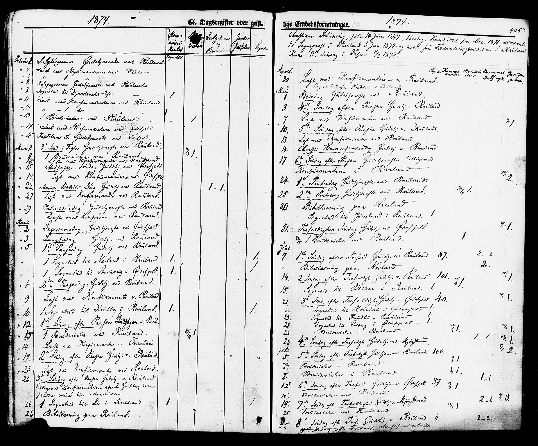 Rauland kirkebøker, AV/SAKO-A-292/F/Fa/L0003: Parish register (official) no. I 3, 1859-1886, p. 406