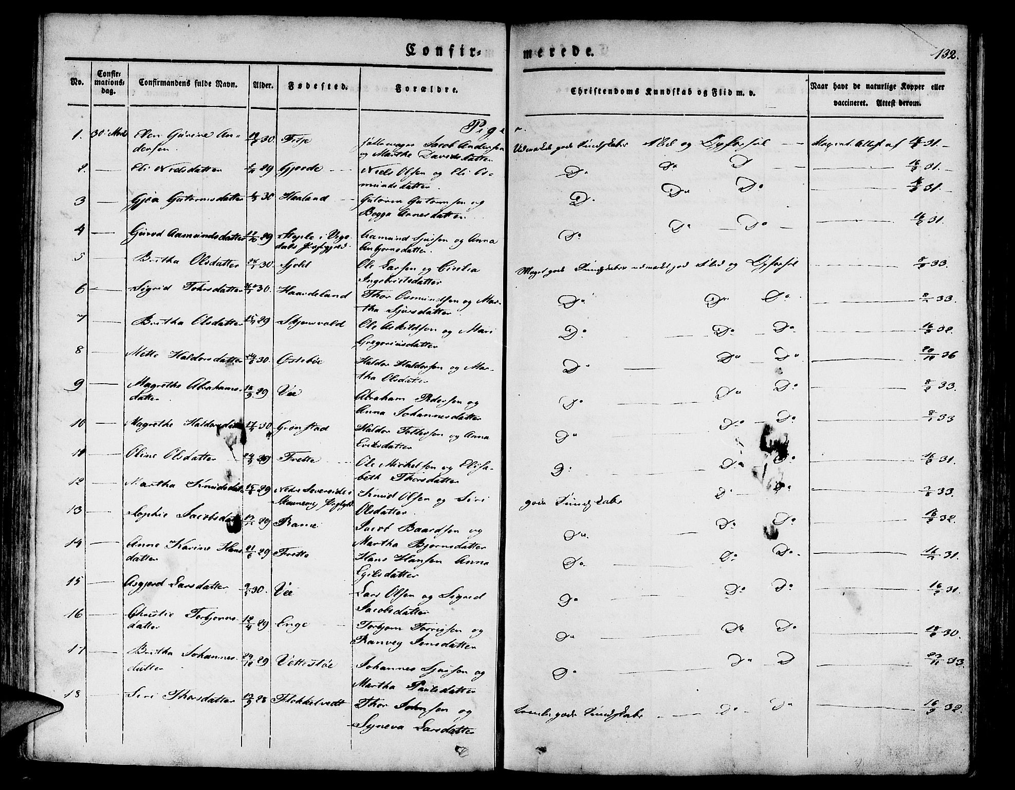 Etne sokneprestembete, AV/SAB-A-75001/H/Haa: Parish register (official) no. A 7, 1831-1847, p. 132