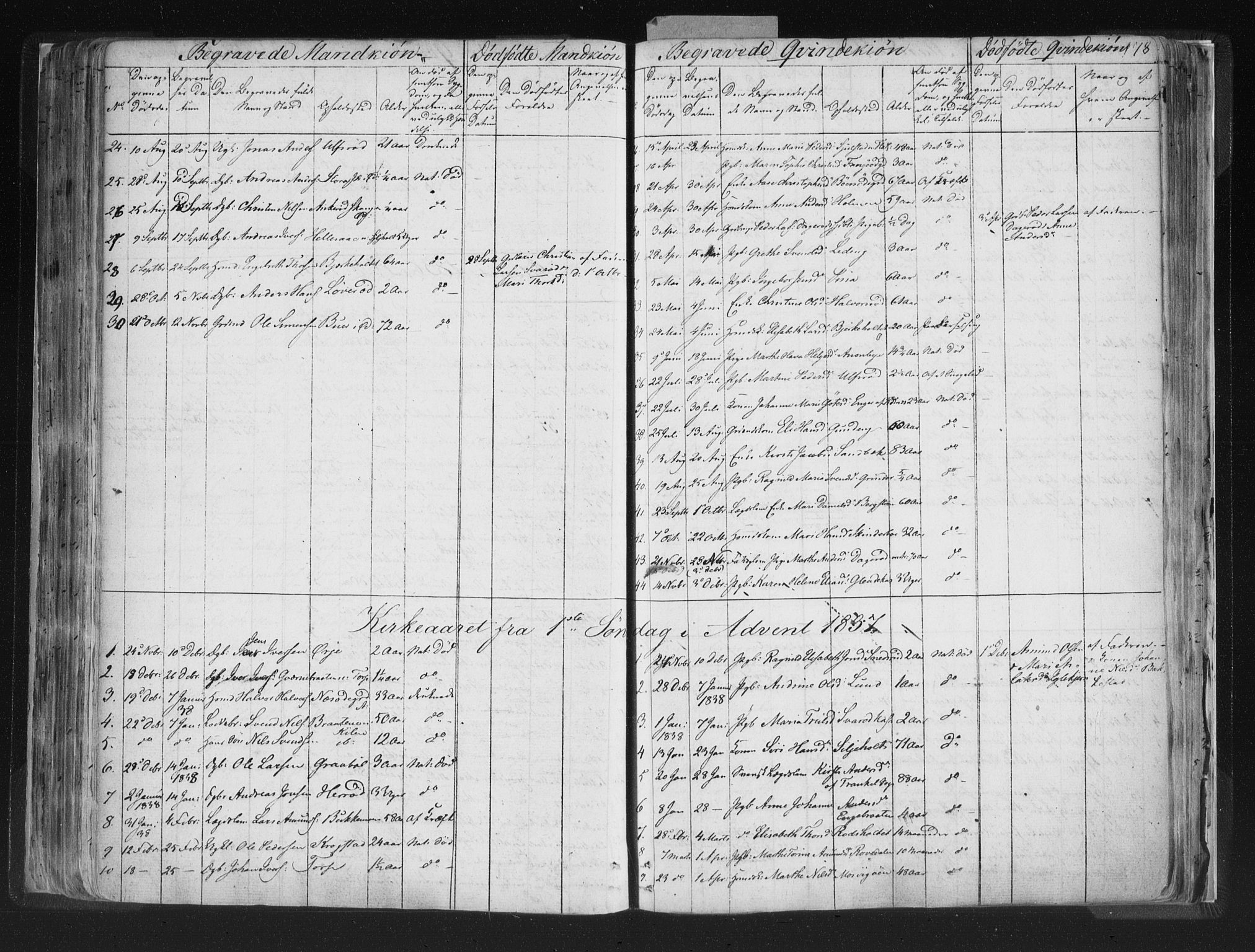 Aremark prestekontor Kirkebøker, SAO/A-10899/F/Fc/L0002: Parish register (official) no. III 2, 1834-1849, p. 178