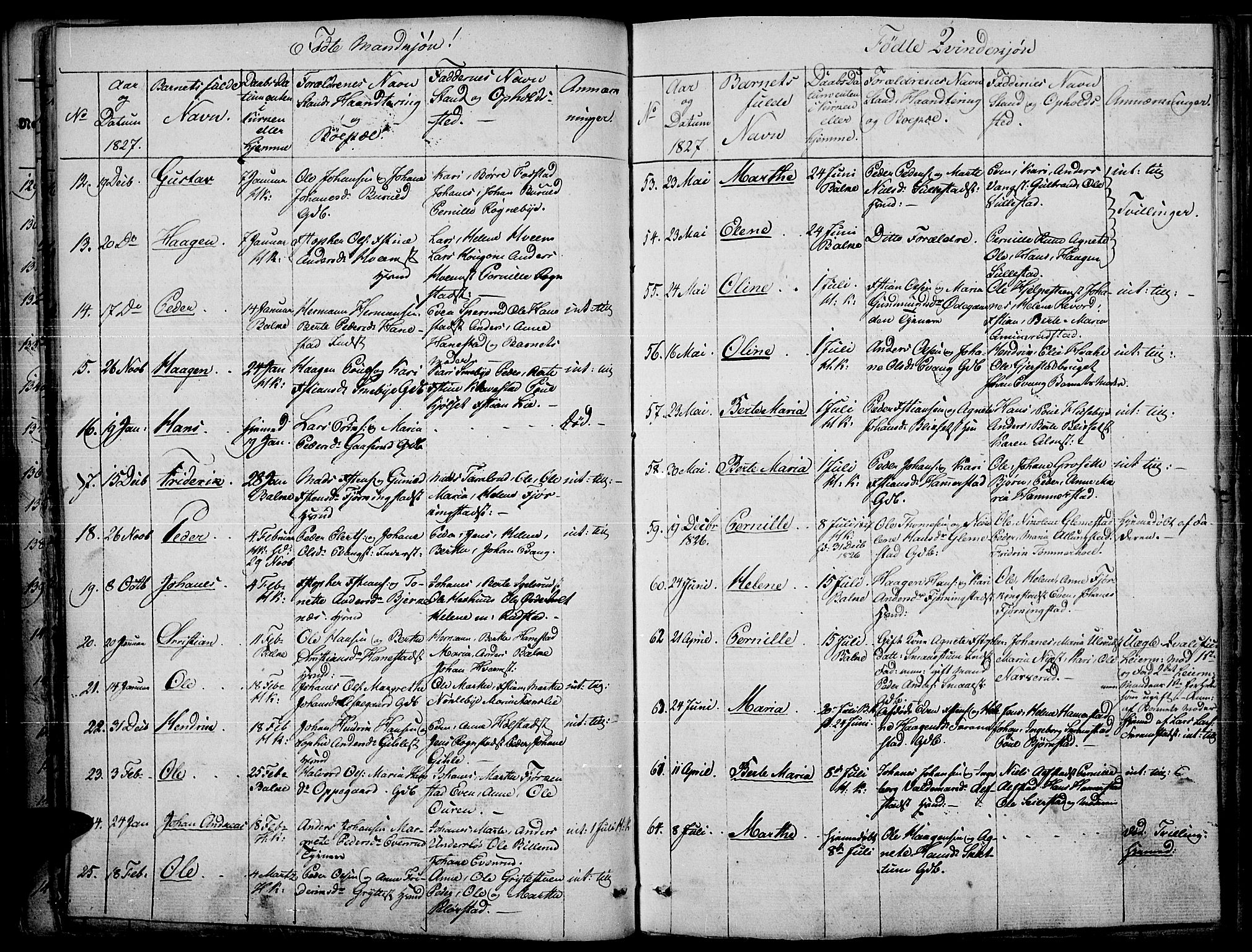 Toten prestekontor, SAH/PREST-102/H/Ha/Haa/L0010: Parish register (official) no. 10, 1820-1828