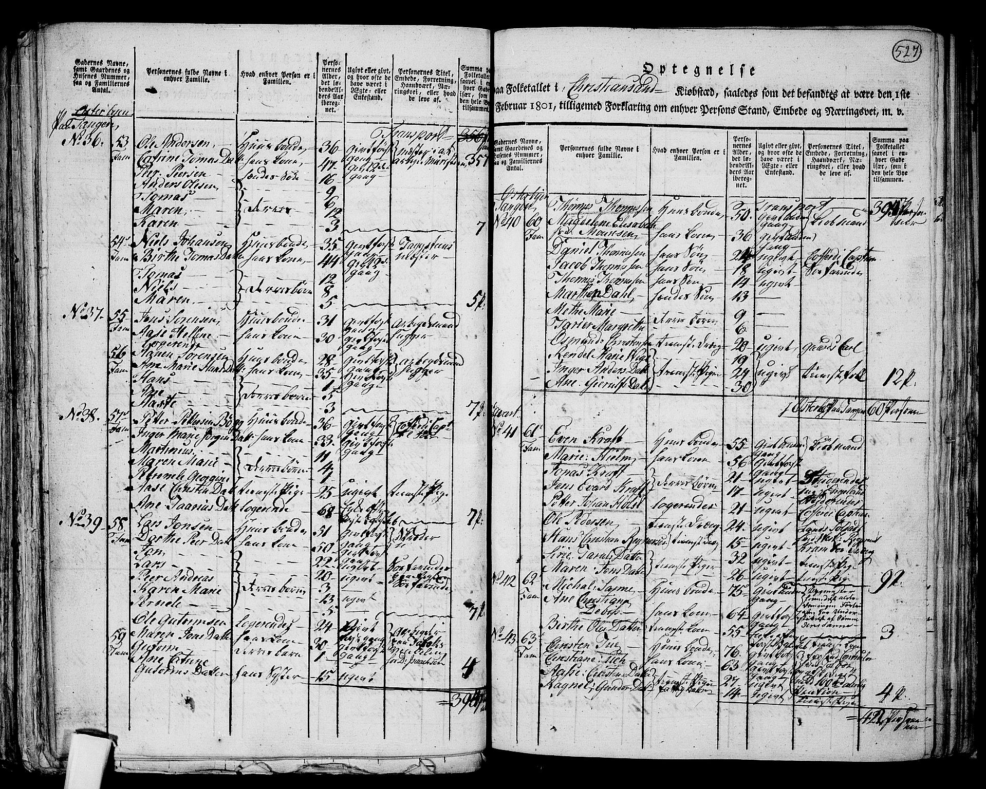 RA, 1801 census for 1001P Kristiansand, 1801, p. 526b-527a