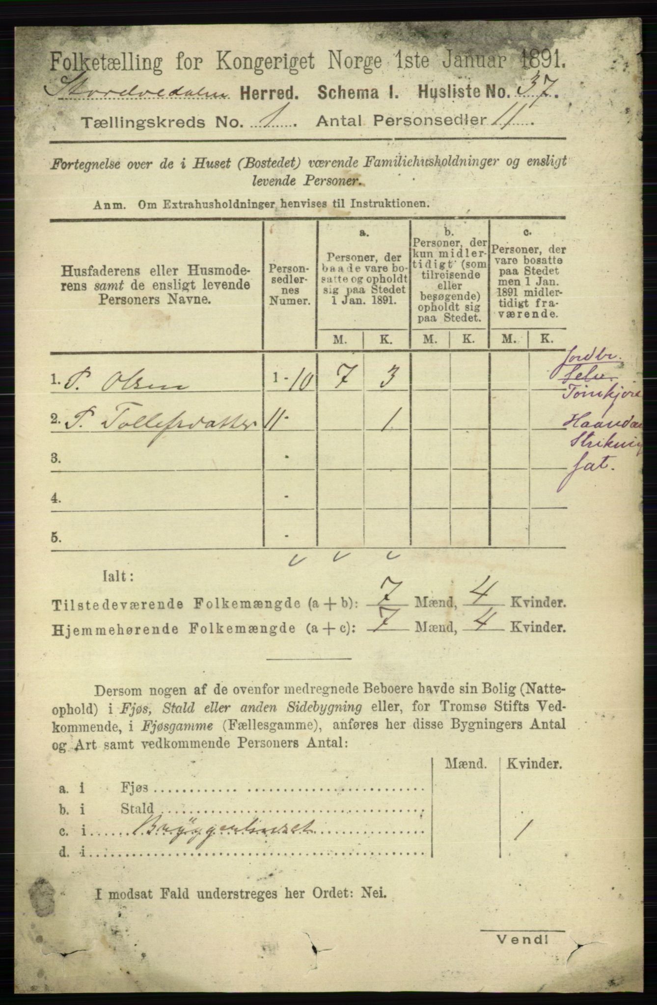 RA, 1891 census for 0430 Stor-Elvdal, 1891, p. 61