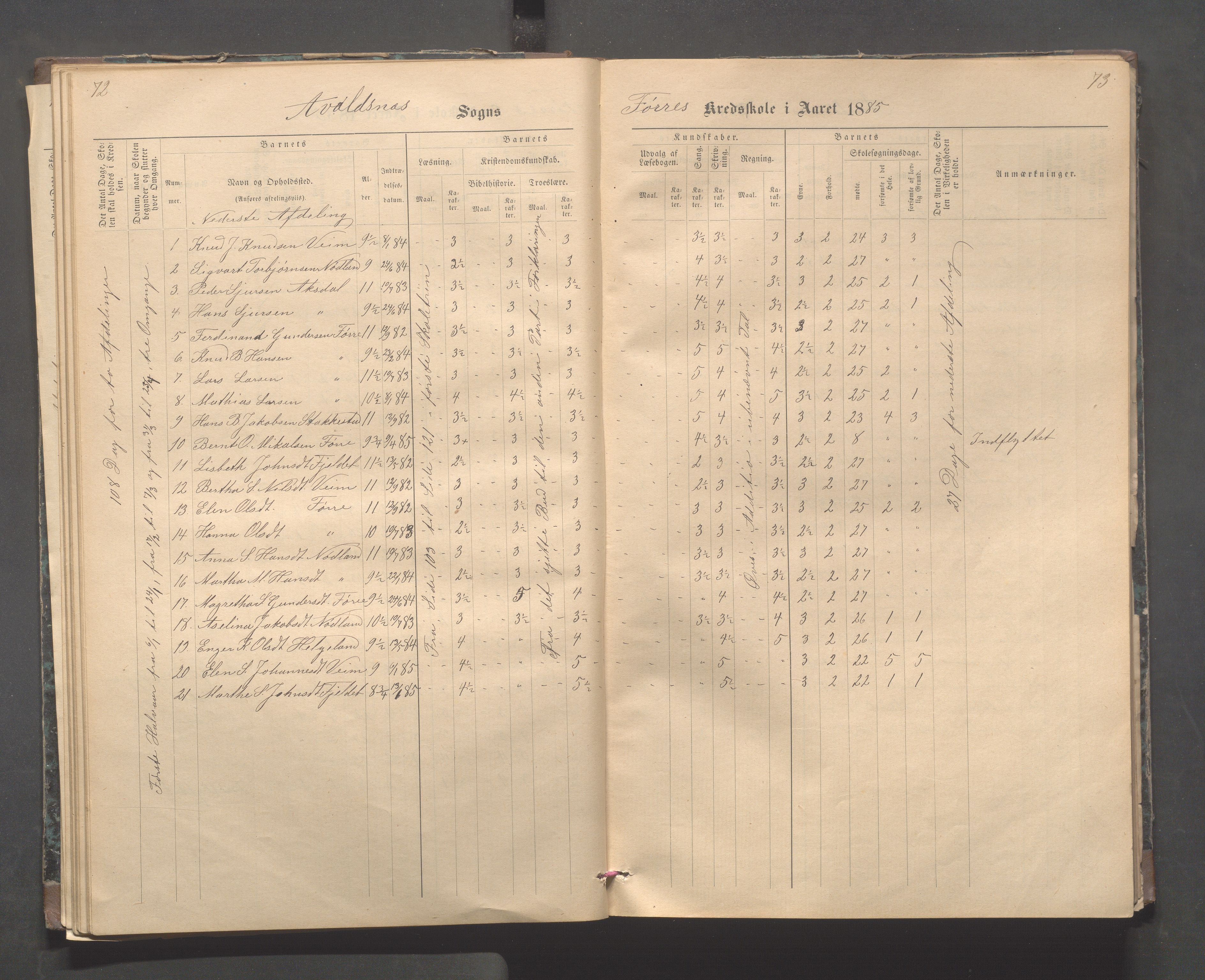 Avaldsnes kommune - Stegaberg skole, IKAR/K-101715/H/L0001: Skoleprotokoll - Førre, Stegeberg, 1878-1905, p. 72-73