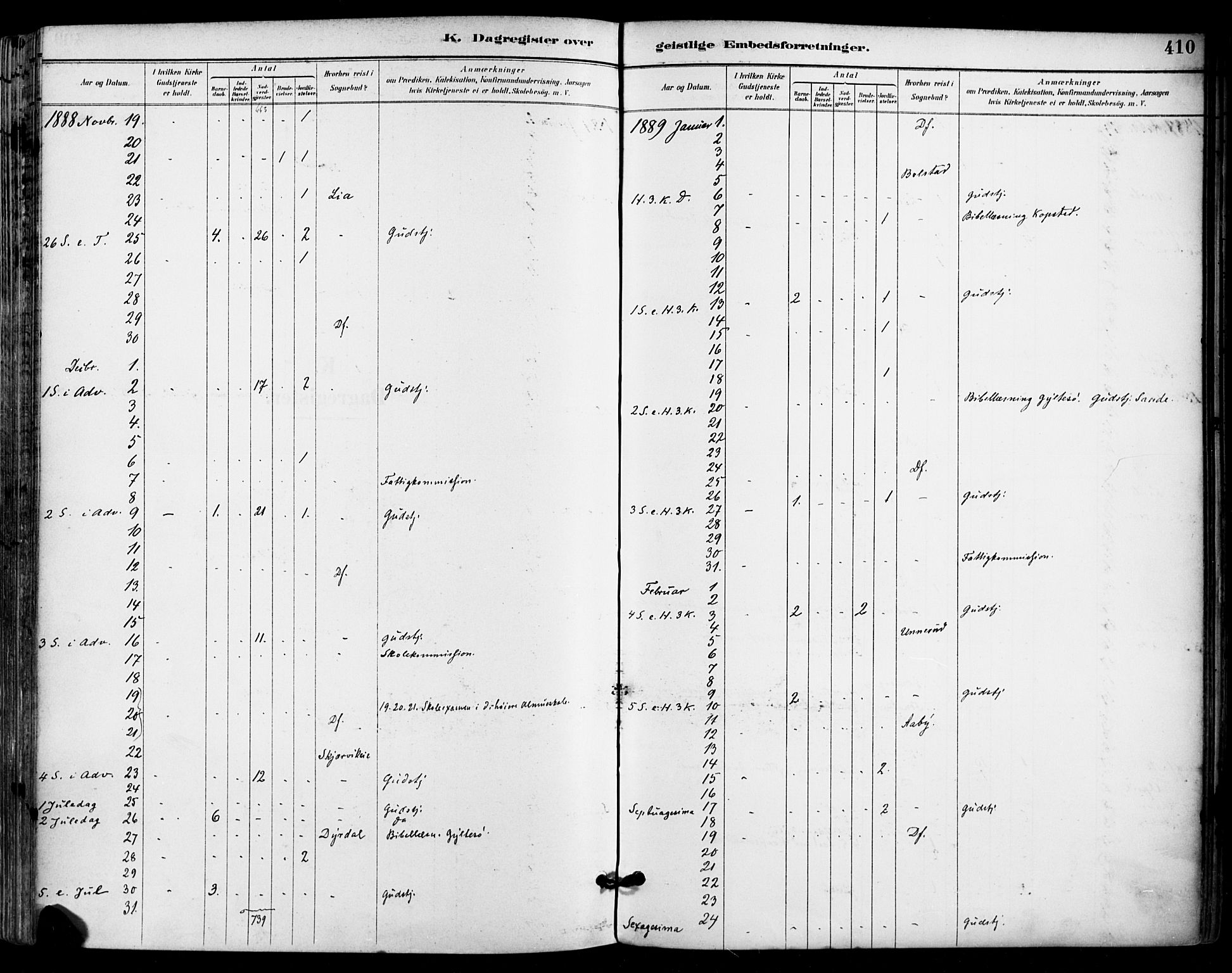 Sande Kirkebøker, SAKO/A-53/F/Fa/L0007: Parish register (official) no. 7, 1888-1903, p. 410