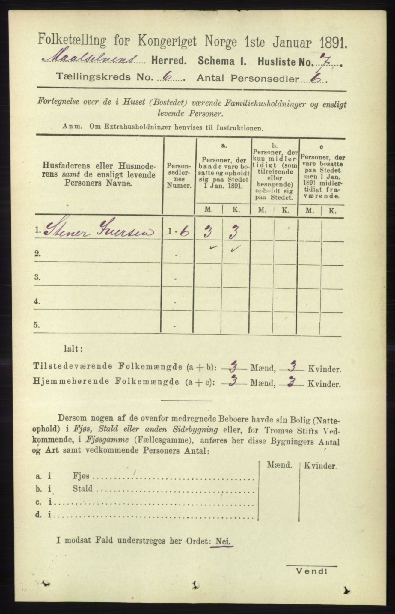 RA, 1891 census for 1924 Målselv, 1891, p. 2023