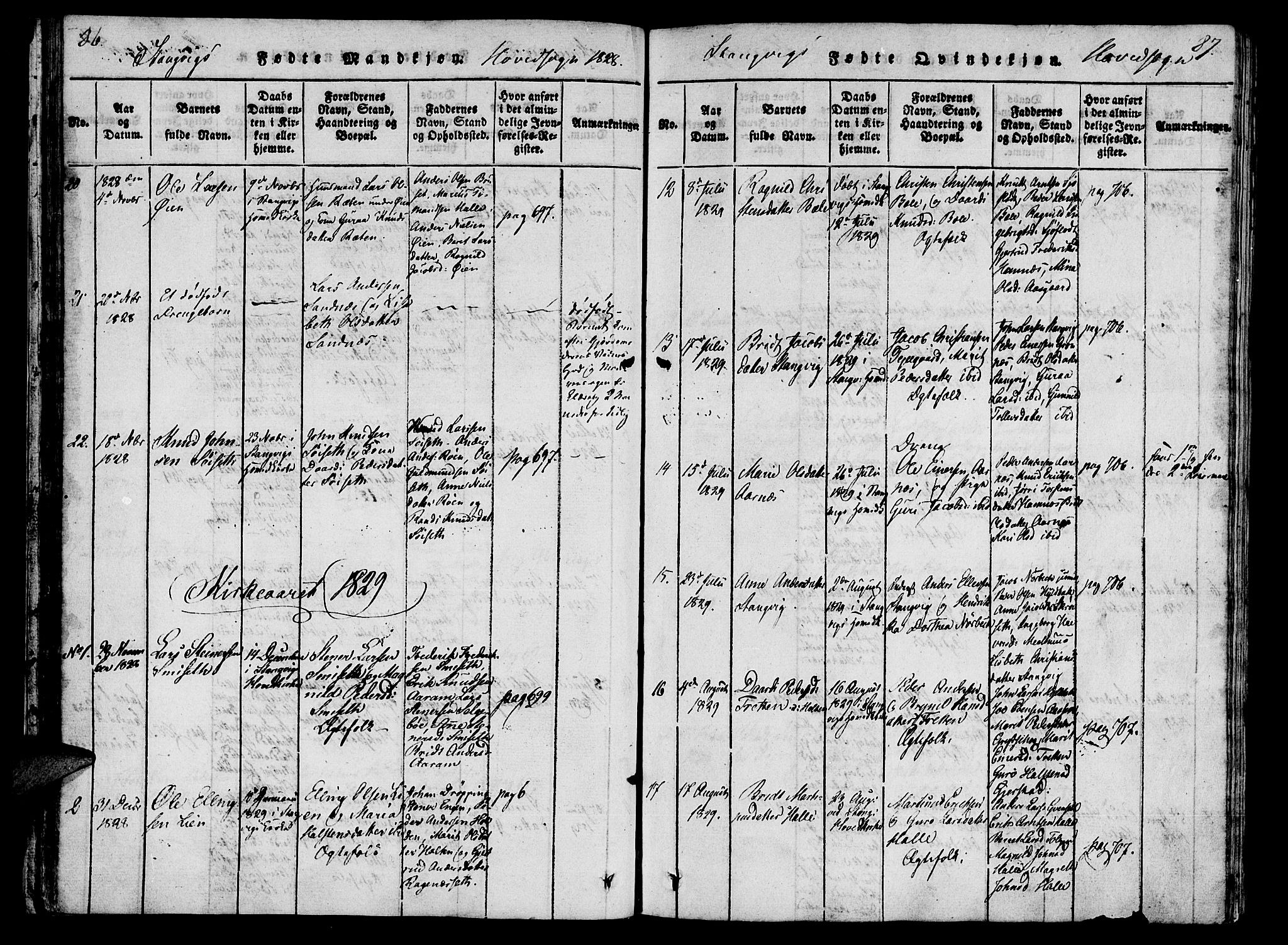 Ministerialprotokoller, klokkerbøker og fødselsregistre - Møre og Romsdal, AV/SAT-A-1454/592/L1023: Parish register (official) no. 592A02, 1820-1830, p. 86-87