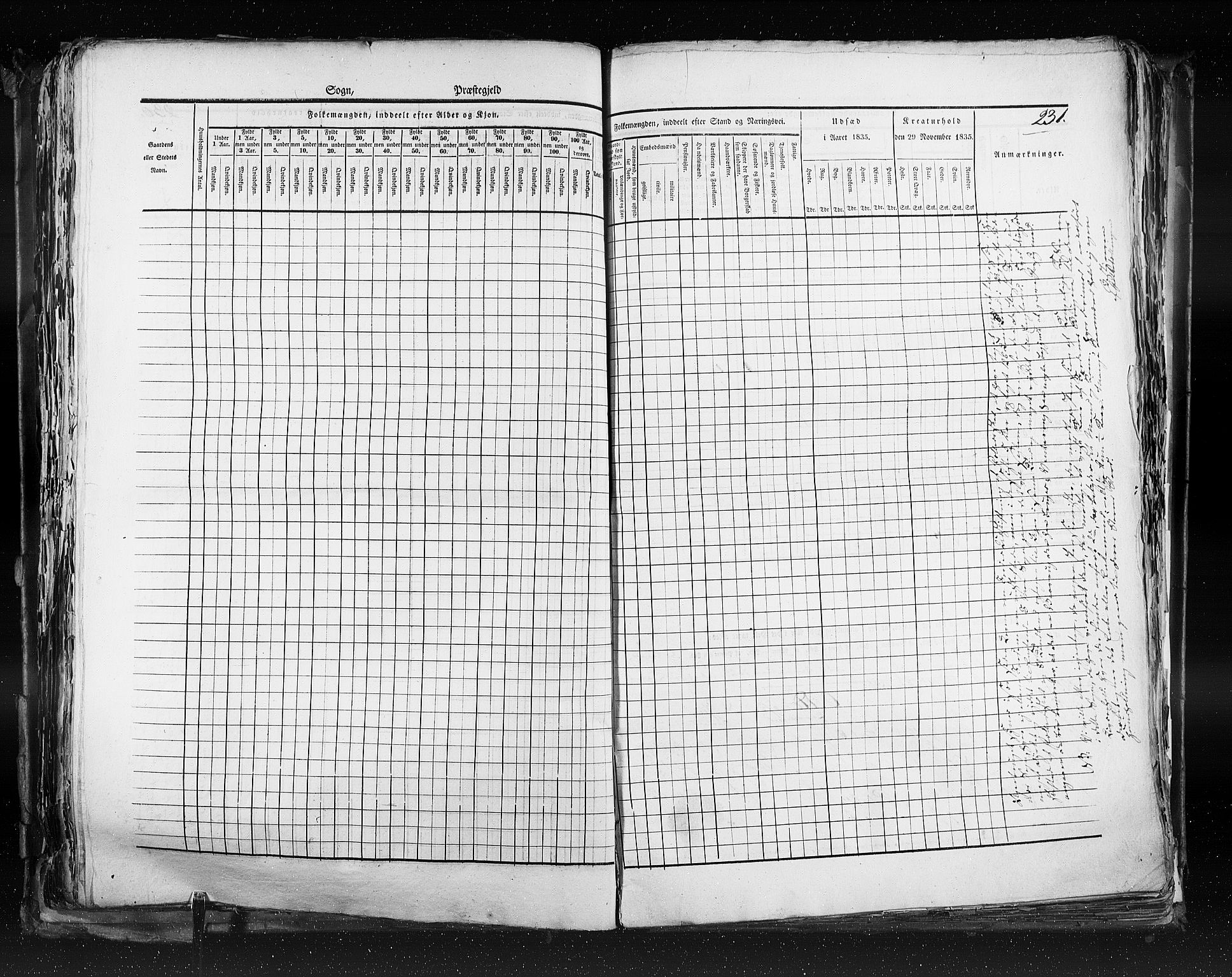 RA, Census 1835, vol. 9: Nordre Trondhjem amt, Nordland amt og Finnmarken amt, 1835, p. 231