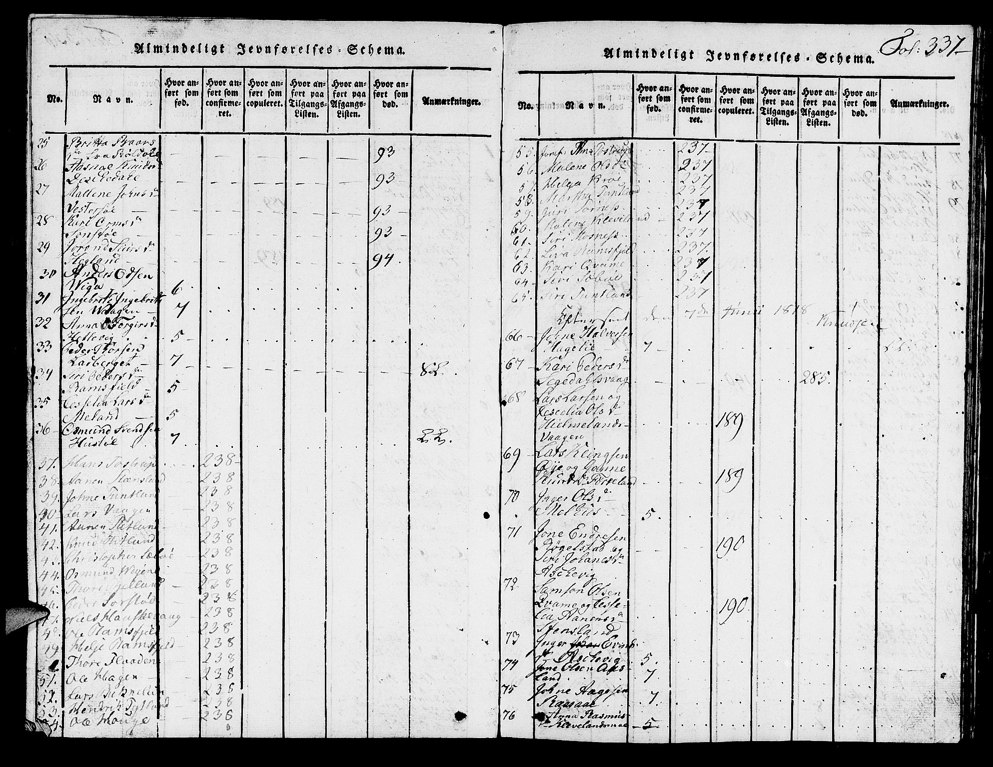 Hjelmeland sokneprestkontor, AV/SAST-A-101843/01/V/L0001: Parish register (copy) no. B 1, 1816-1841, p. 337