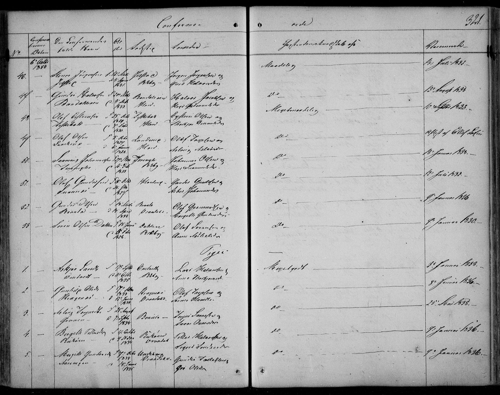 Kviteseid kirkebøker, SAKO/A-276/F/Fa/L0006: Parish register (official) no. I 6, 1836-1858, p. 321