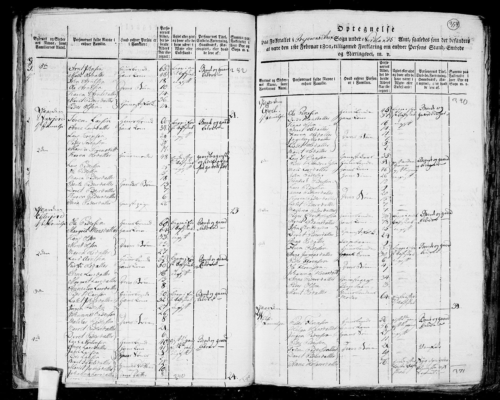 RA, 1801 census for 1838P Gildeskål, 1801, p. 353b-354a