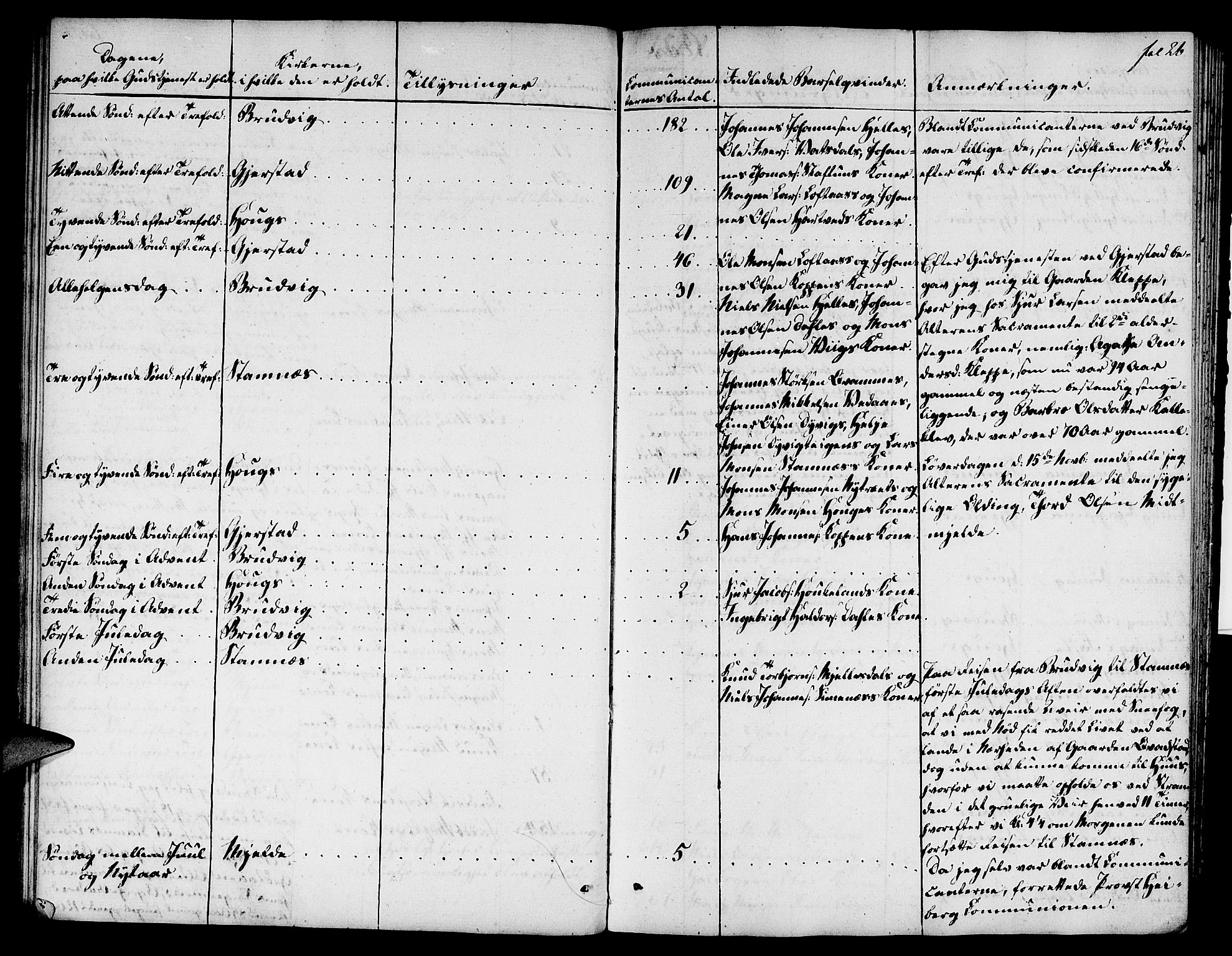 Haus sokneprestembete, AV/SAB-A-75601: Curate's parish register no. A 1, 1821-1841, p. 26