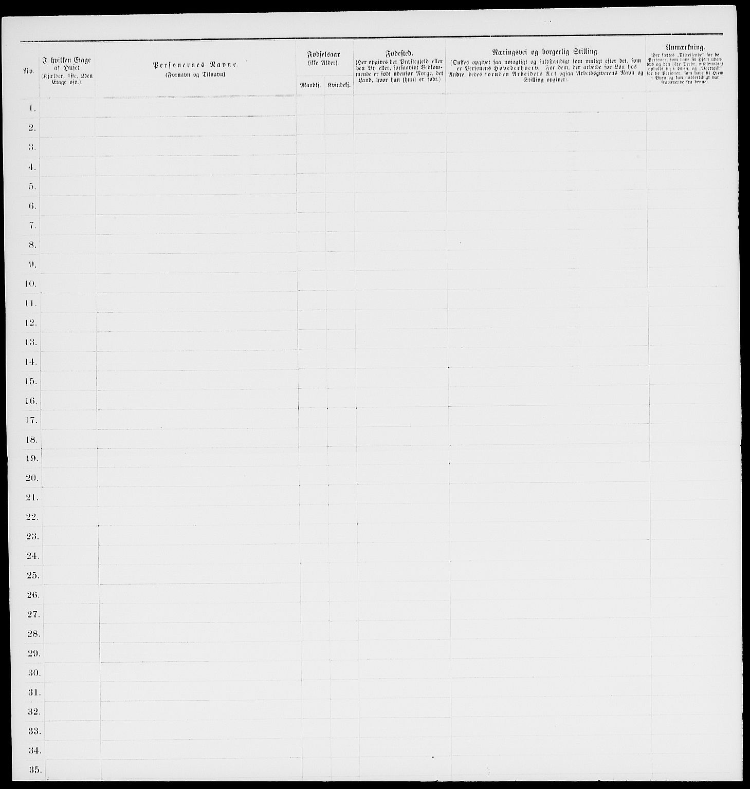 RA, 1885 census for 0301 Kristiania, 1885, p. 7911