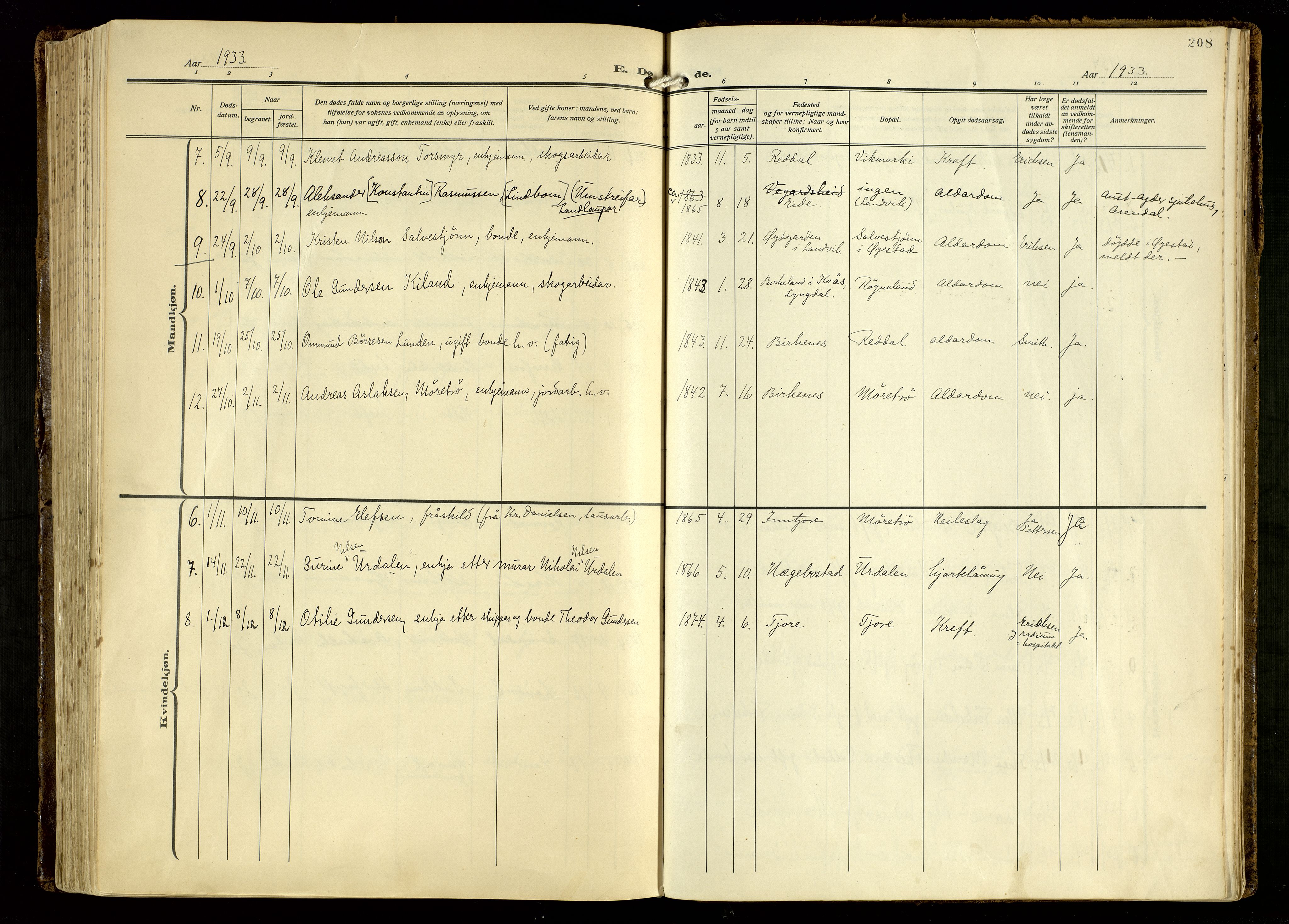 Hommedal sokneprestkontor, SAK/1111-0023/F/Fa/Fab/L0008: Parish register (official) no. A 8, 1925-1956, p. 208