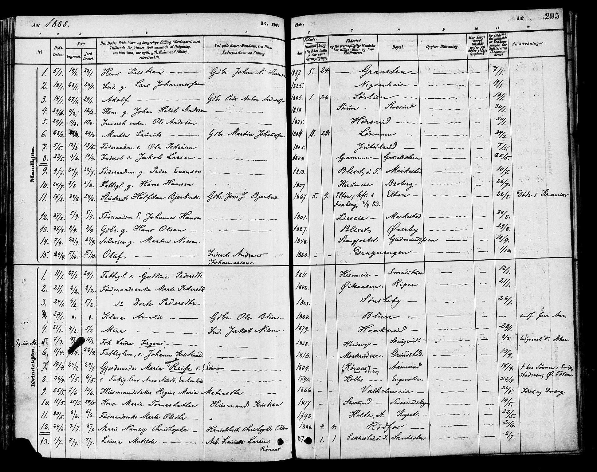 Vestre Toten prestekontor, SAH/PREST-108/H/Ha/Haa/L0009: Parish register (official) no. 9, 1878-1894, p. 295