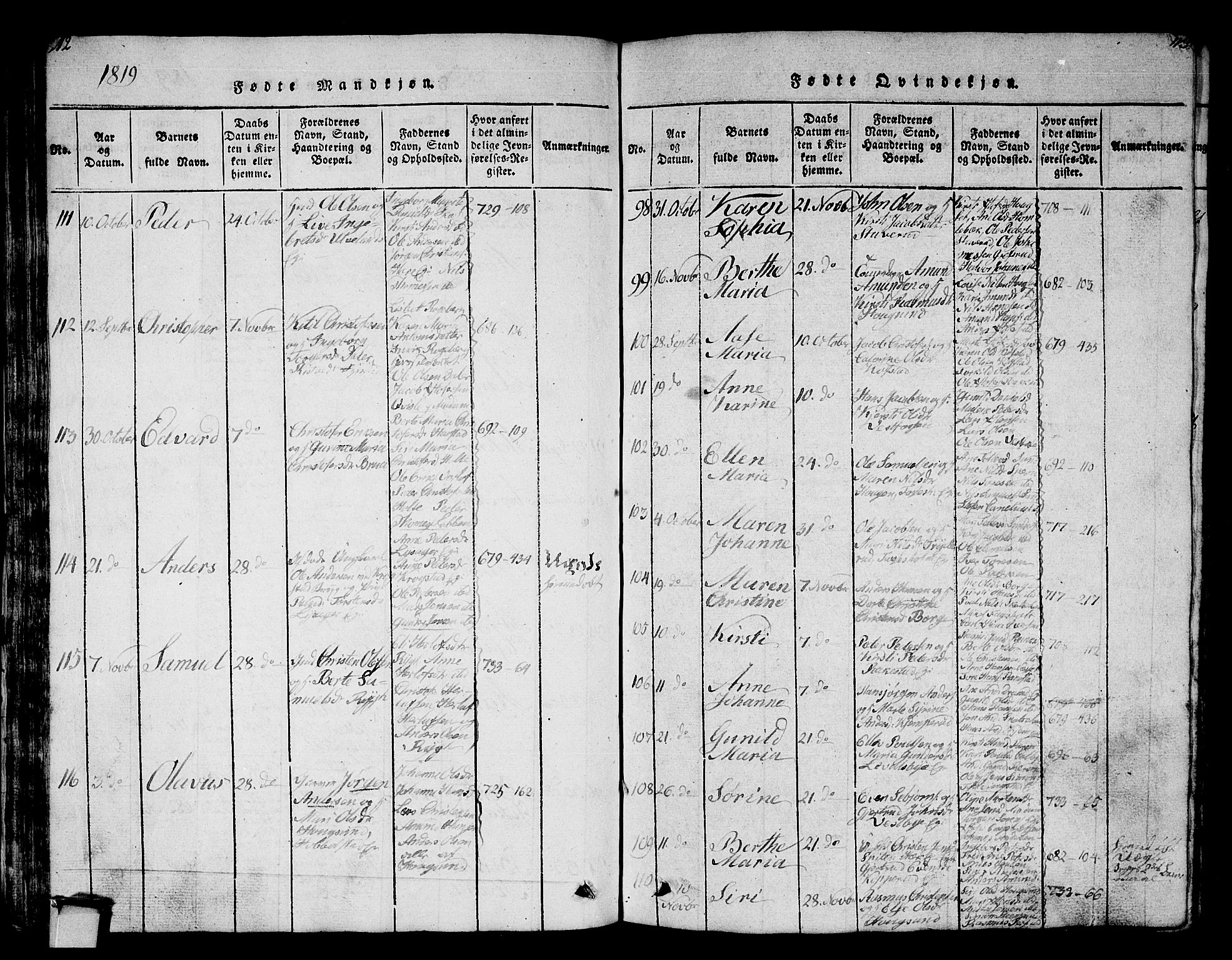 Eiker kirkebøker, AV/SAKO-A-4/G/Ga/L0001: Parish register (copy) no. I 1, 1814-1832, p. 112-113