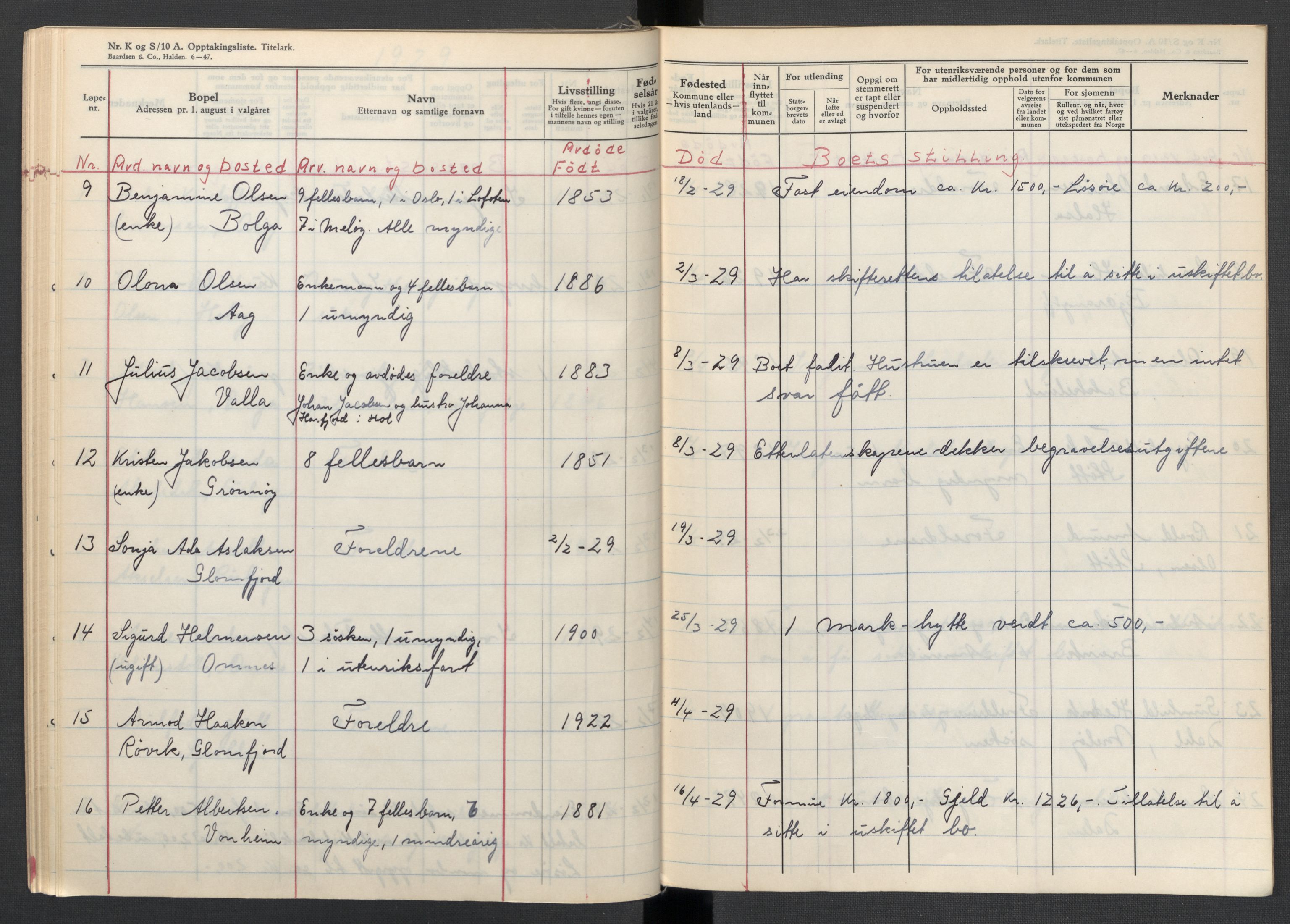 Meløy lensmannskontor, AV/SAT-A-5701/1/02/L0003: 2.01.03 - Dødsfallsprotokoll, 1923-1930