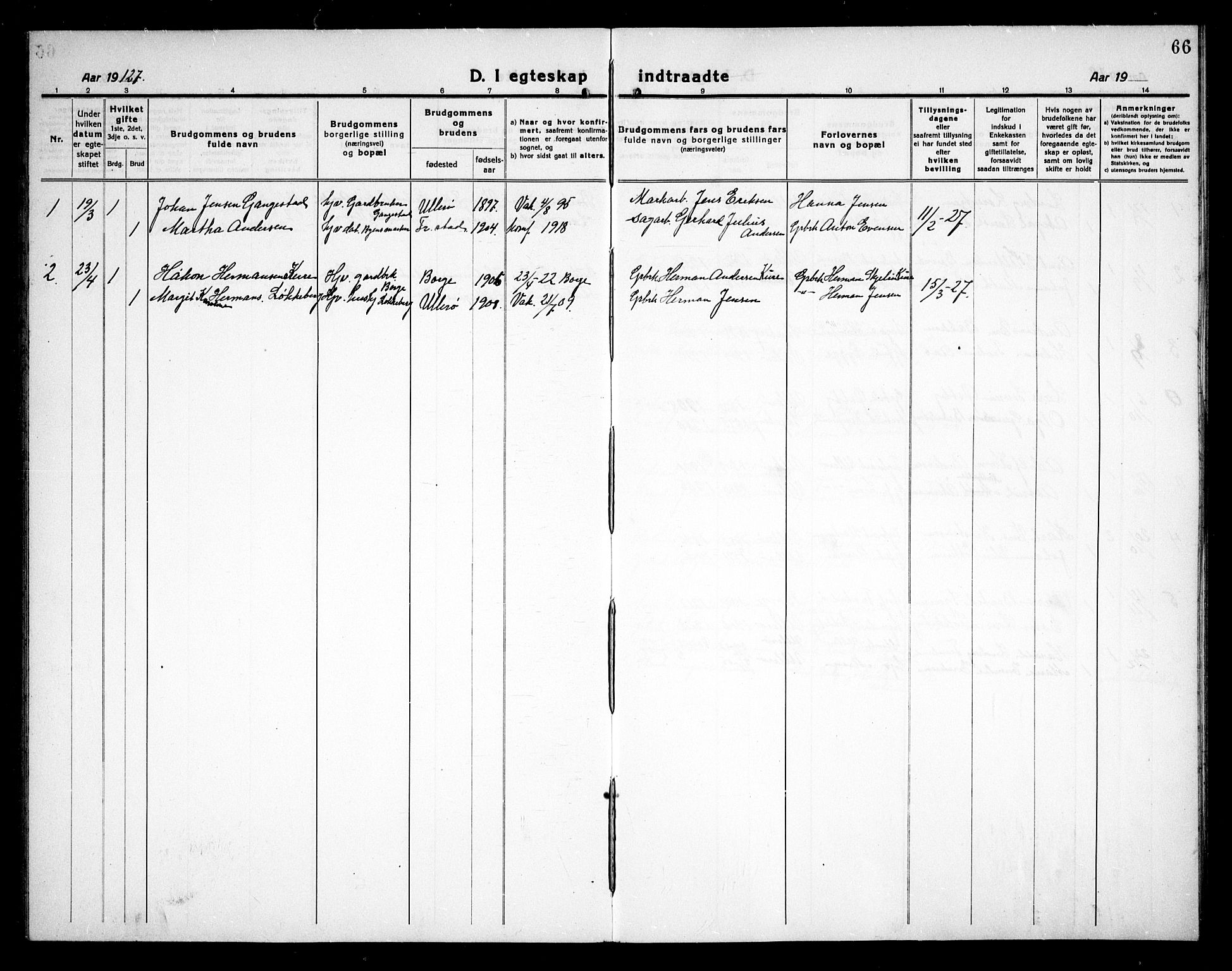 Skjeberg prestekontor Kirkebøker, AV/SAO-A-10923/G/Gb/L0002: Parish register (copy) no. II 2, 1919-1938, p. 66