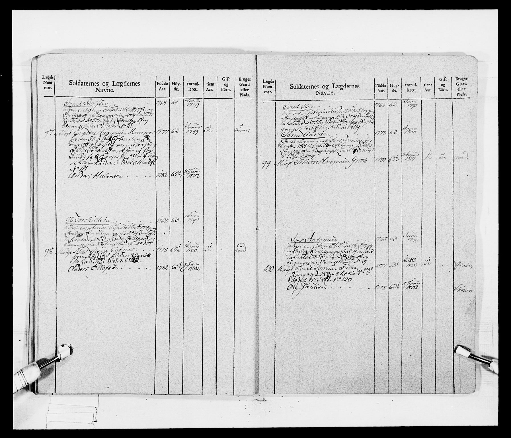 Generalitets- og kommissariatskollegiet, Det kongelige norske kommissariatskollegium, AV/RA-EA-5420/E/Eh/L0047: 2. Akershusiske nasjonale infanteriregiment, 1791-1810, p. 76