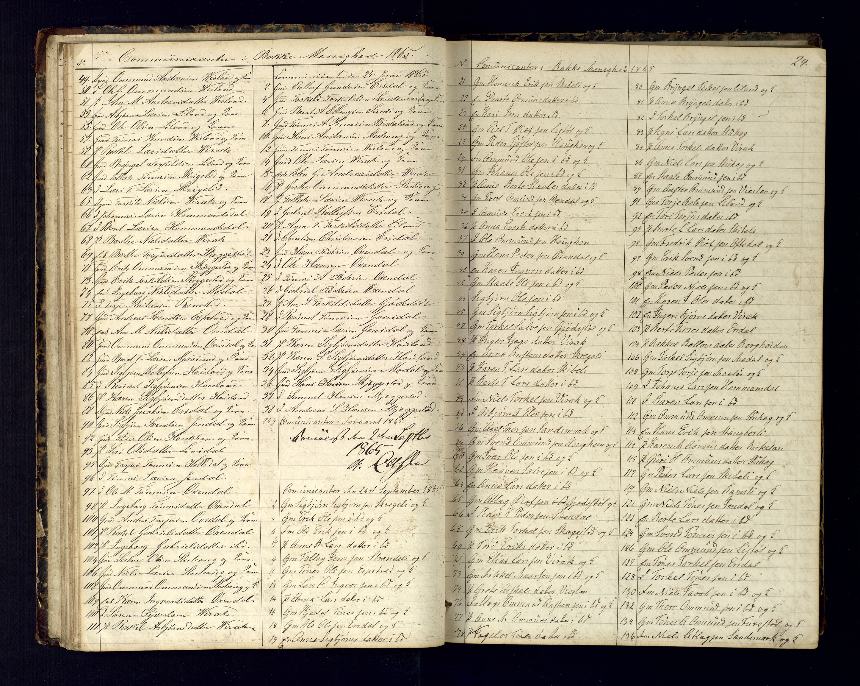 Bakke sokneprestkontor, AV/SAK-1111-0002/F/Fc/Fca/L0001: Communicants register no. C-1, 1862-1878, p. 24