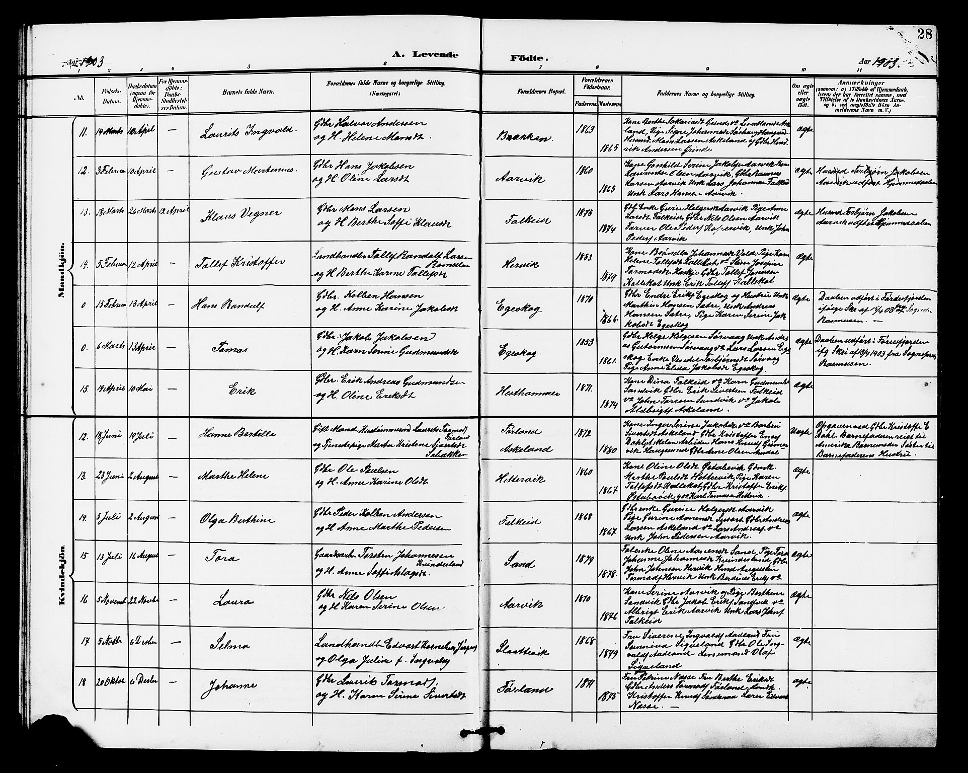 Tysvær sokneprestkontor, AV/SAST-A -101864/H/Ha/Haa/L0008: Parish register (official) no. A 8, 1897-1912, p. 28