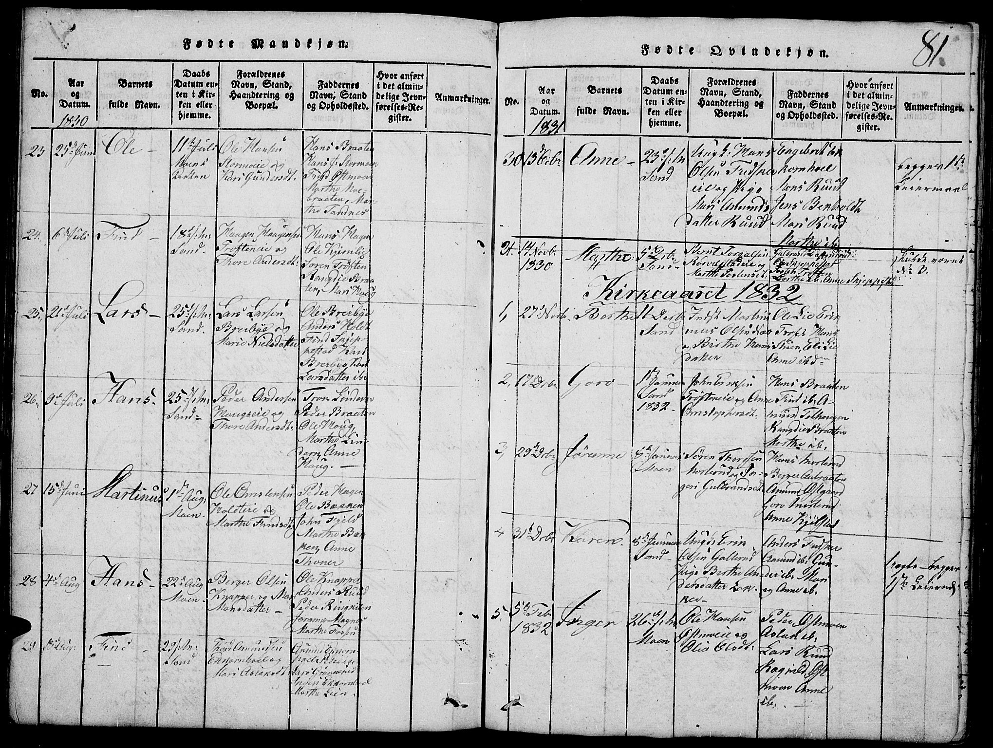 Nord-Odal prestekontor, AV/SAH-PREST-032/H/Ha/Hab/L0001: Parish register (copy) no. 1, 1819-1838, p. 81