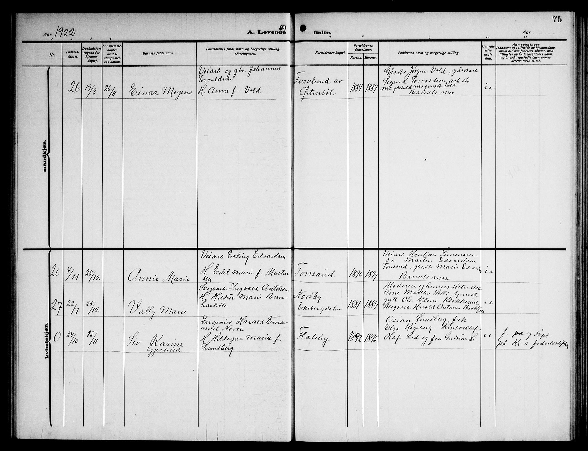 Enebakk prestekontor Kirkebøker, AV/SAO-A-10171c/G/Ga/L0007: Parish register (copy) no. I 7, 1911-1949, p. 75
