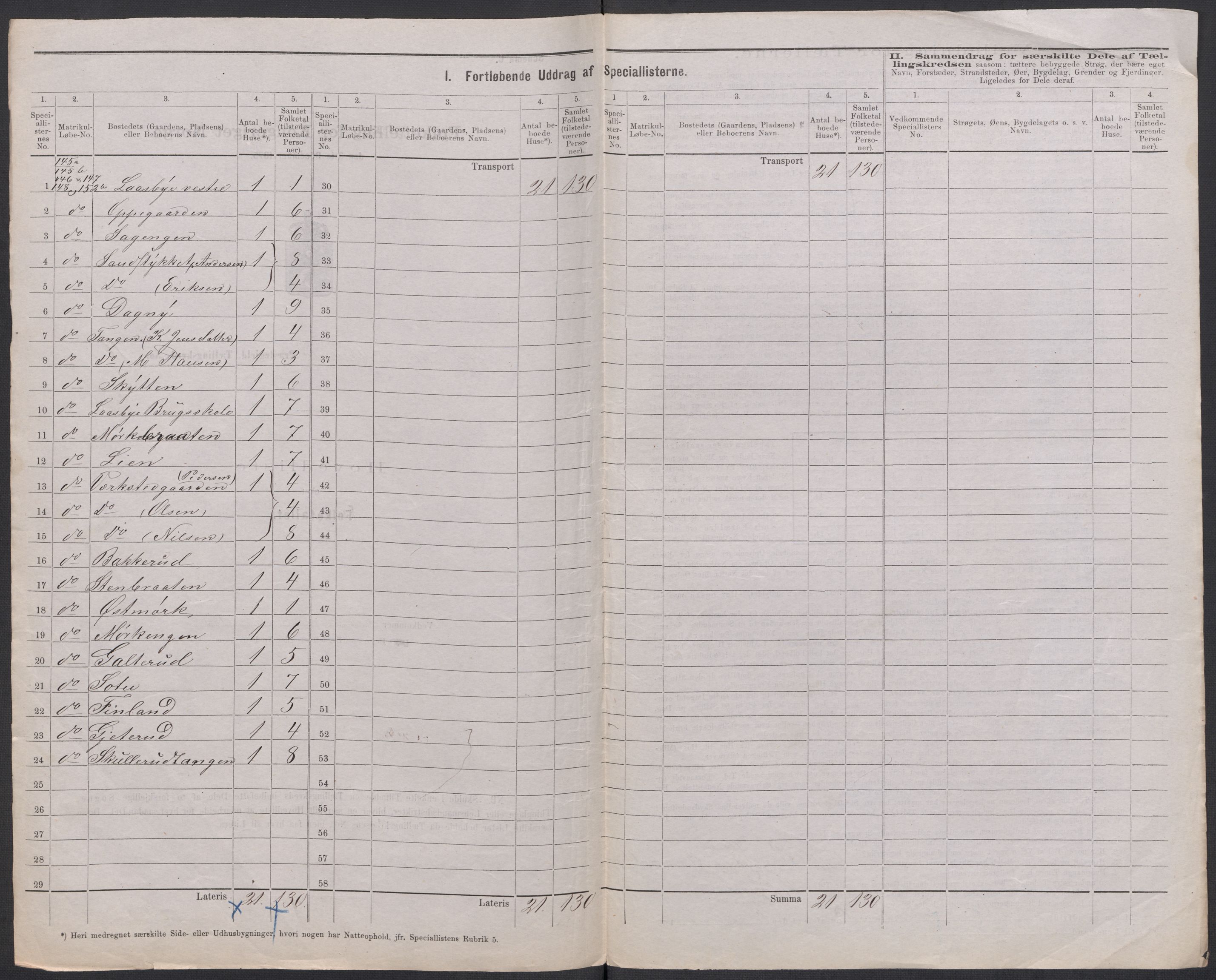 RA, 1875 census for 0231P Skedsmo, 1875, p. 38