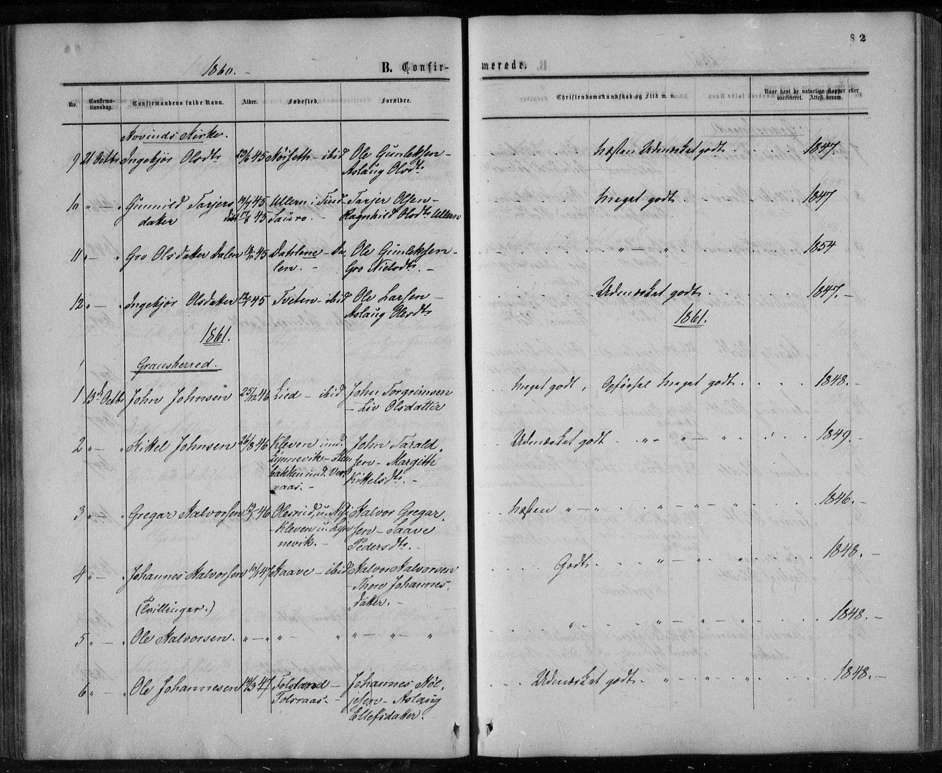 Gransherad kirkebøker, AV/SAKO-A-267/F/Fa/L0003: Parish register (official) no. I 3, 1859-1870, p. 82