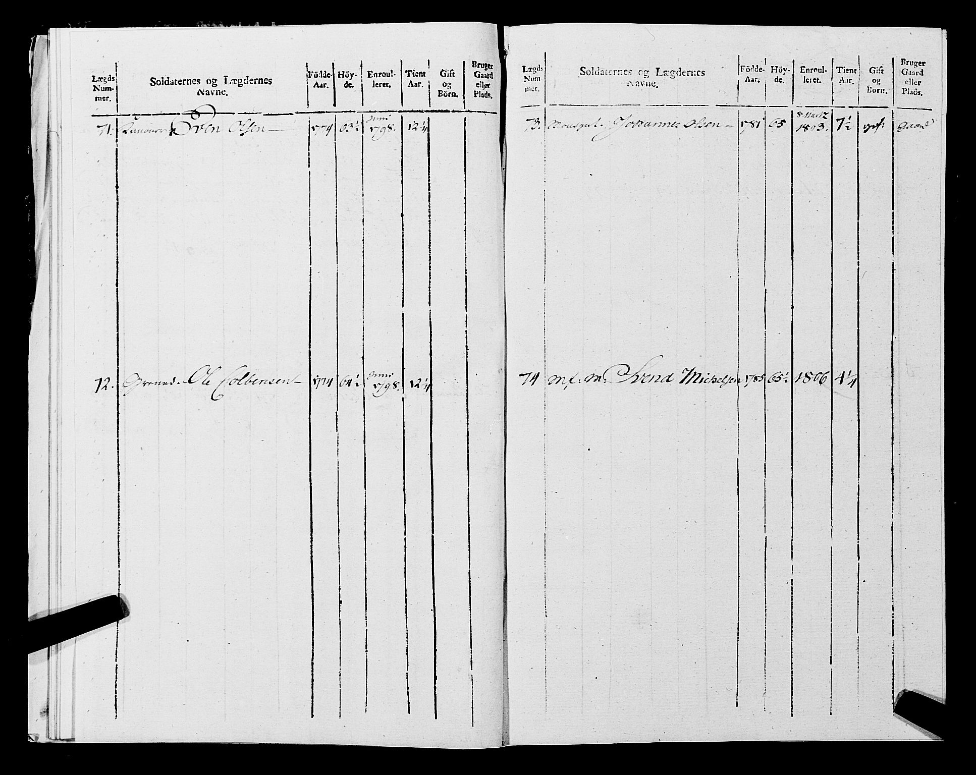 Fylkesmannen i Rogaland, AV/SAST-A-101928/99/3/325/325CA, 1655-1832, p. 9763