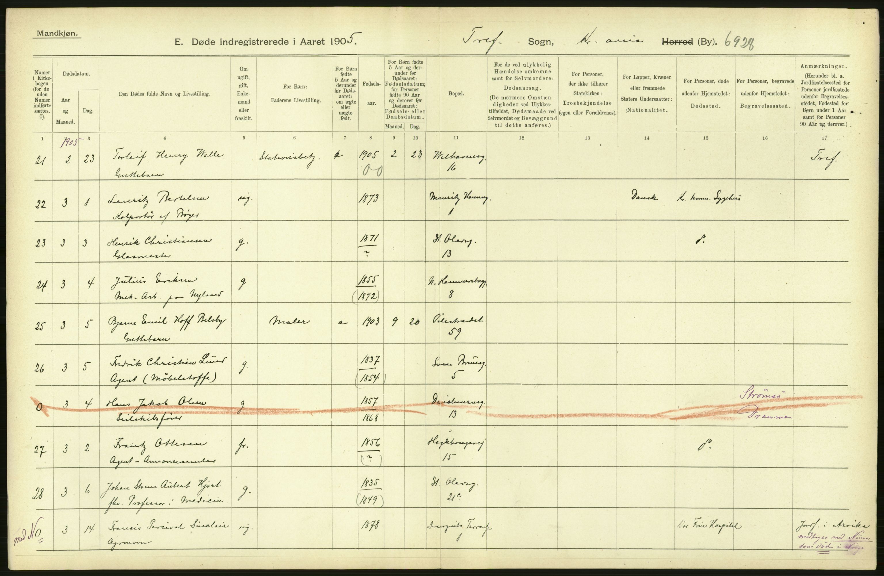 Statistisk sentralbyrå, Sosiodemografiske emner, Befolkning, AV/RA-S-2228/D/Df/Dfa/Dfac/L0007a: Kristiania: Døde, dødfødte., 1905, p. 518