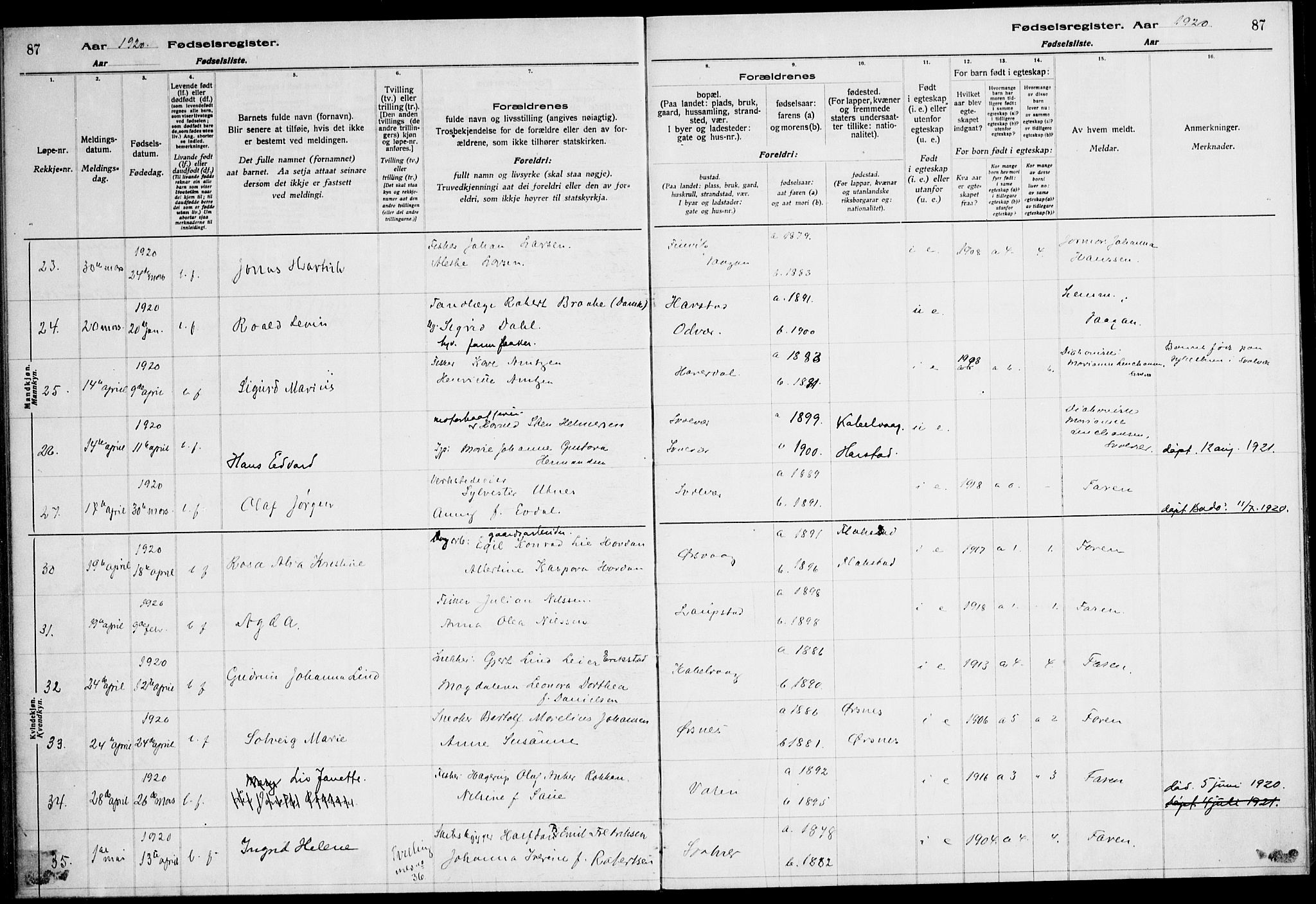 Ministerialprotokoller, klokkerbøker og fødselsregistre - Nordland, SAT/A-1459/874/L1089: Birth register no. 874.II.4.1, 1916-1926, p. 87