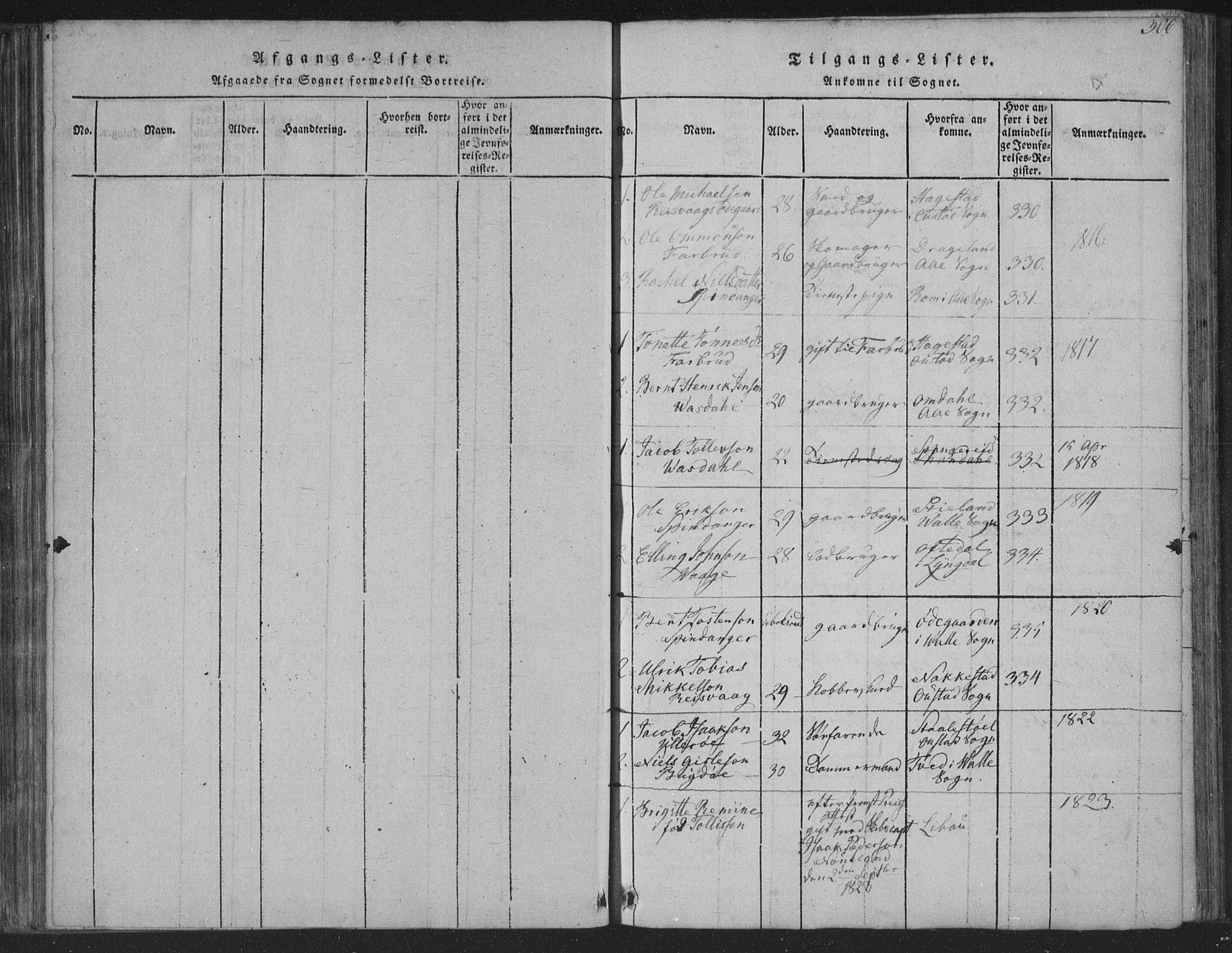Herad sokneprestkontor, AV/SAK-1111-0018/F/Fa/Fab/L0002: Parish register (official) no. A 2, 1816-1844, p. 306