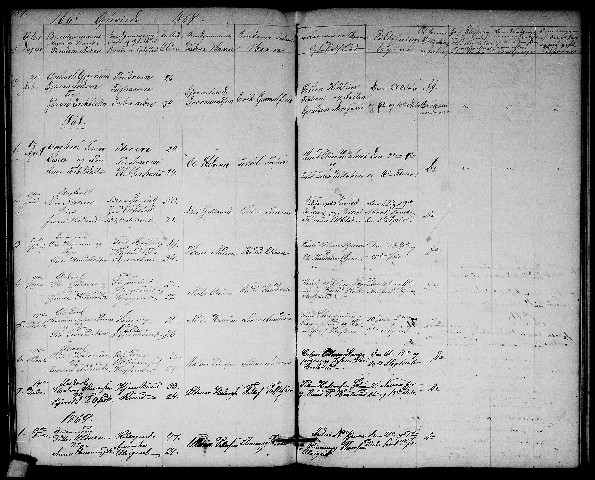 Rollag kirkebøker, SAKO/A-240/G/Ga/L0003: Parish register (copy) no. I 3, 1856-1887, p. 159