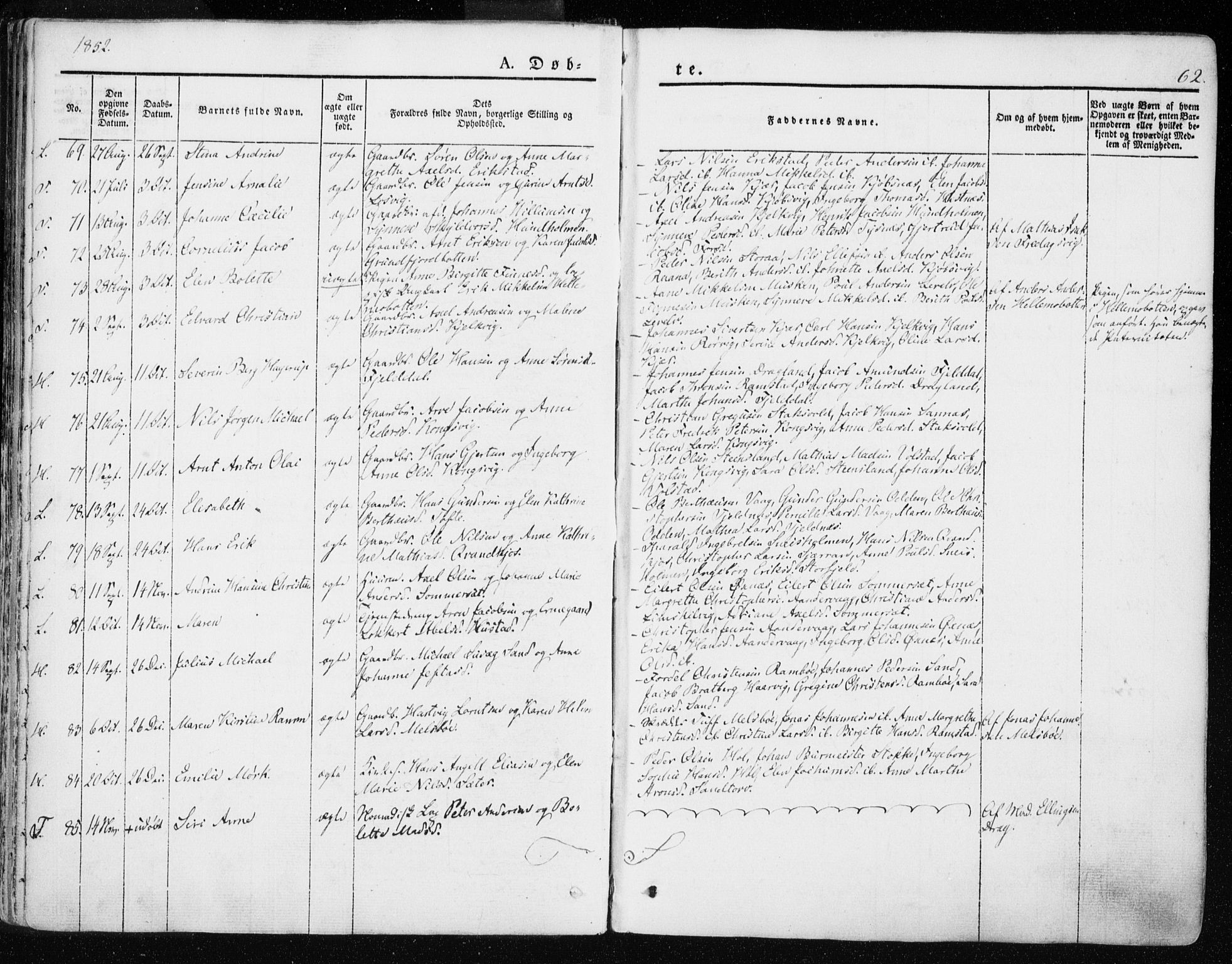 Ministerialprotokoller, klokkerbøker og fødselsregistre - Nordland, AV/SAT-A-1459/872/L1033: Parish register (official) no. 872A08, 1840-1863, p. 62