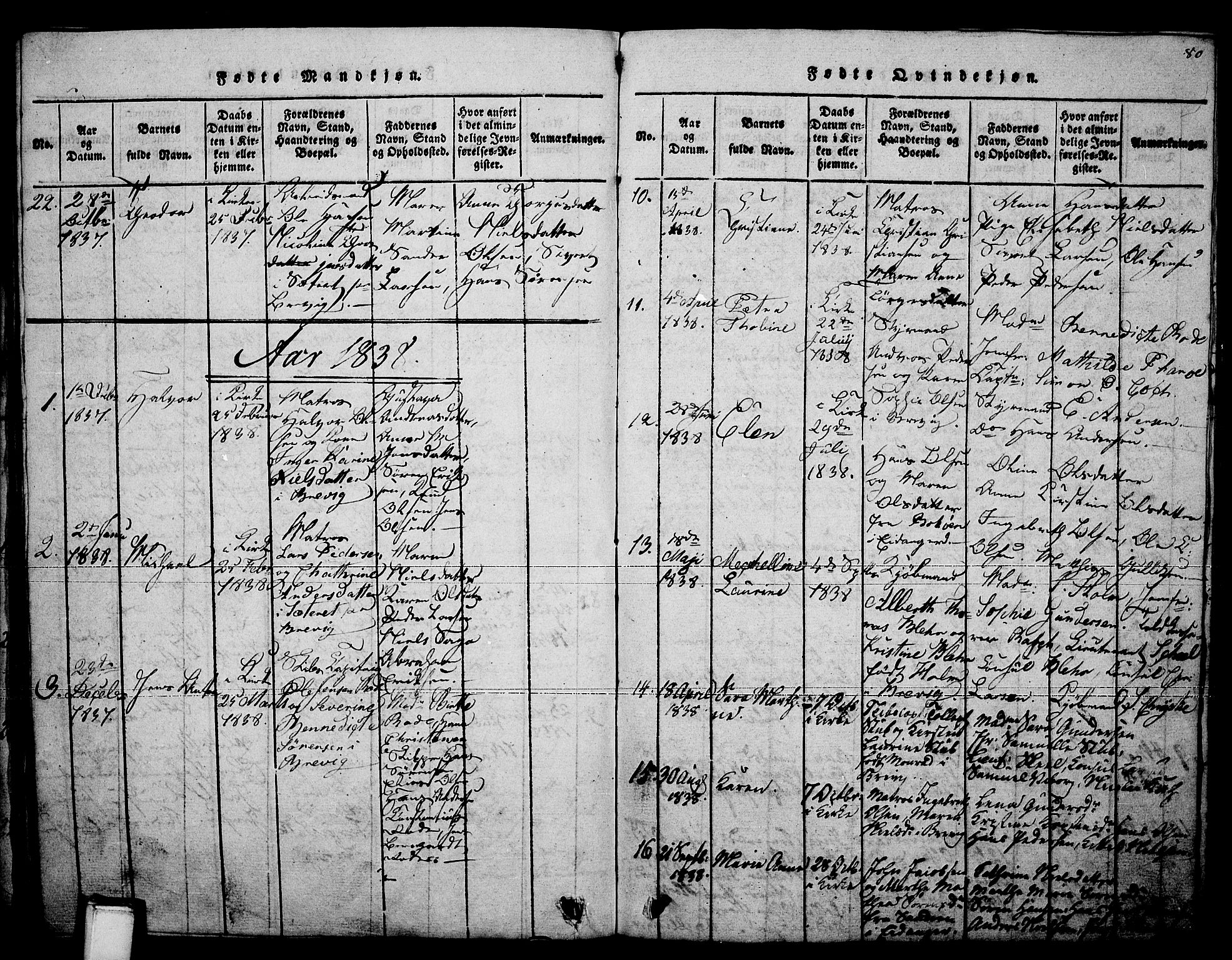 Brevik kirkebøker, AV/SAKO-A-255/F/Fa/L0004: Parish register (official) no. 4, 1814-1846, p. 80