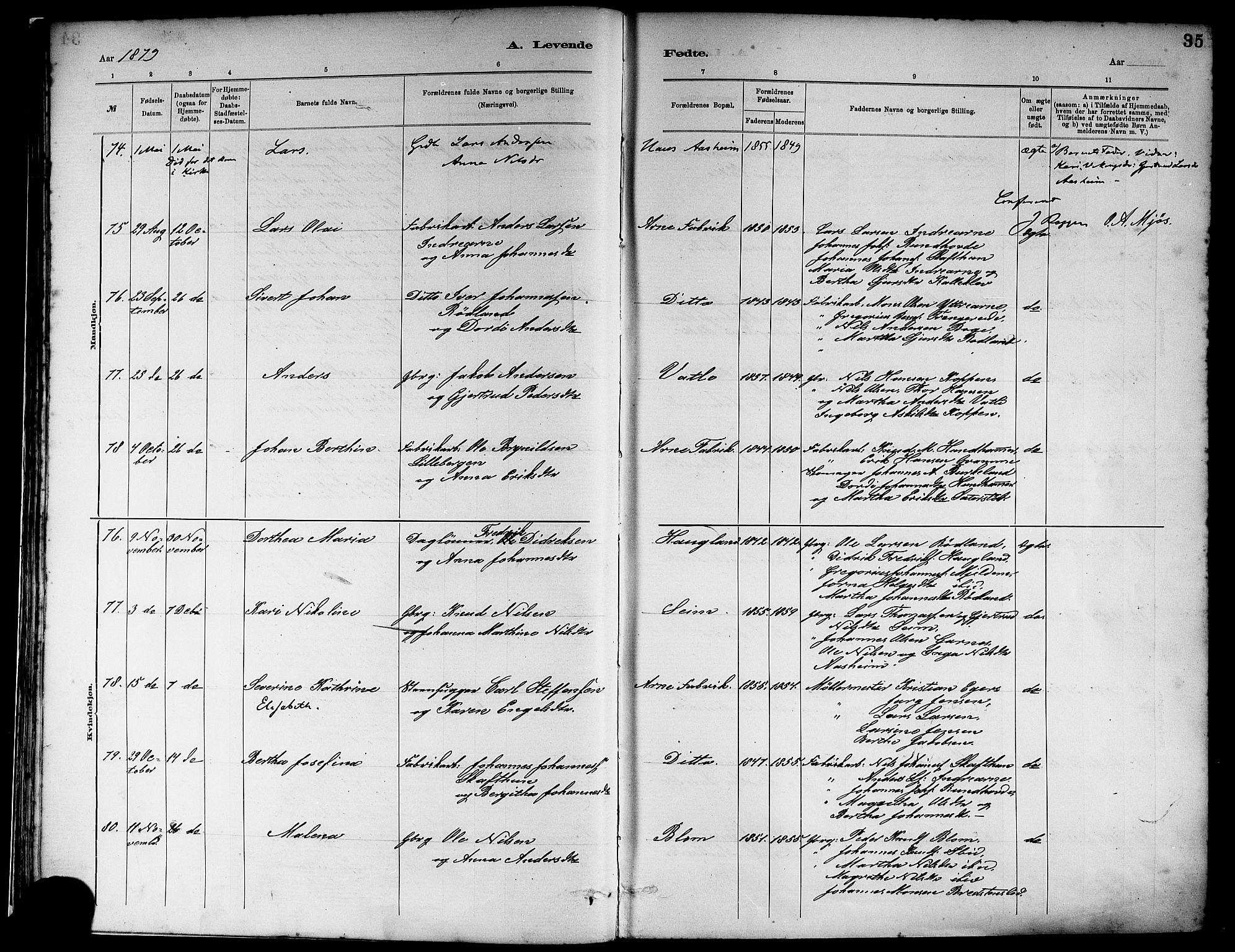Haus sokneprestembete, AV/SAB-A-75601/H/Haa: Parish register (official) no. A 19I, 1878-1886, p. 35