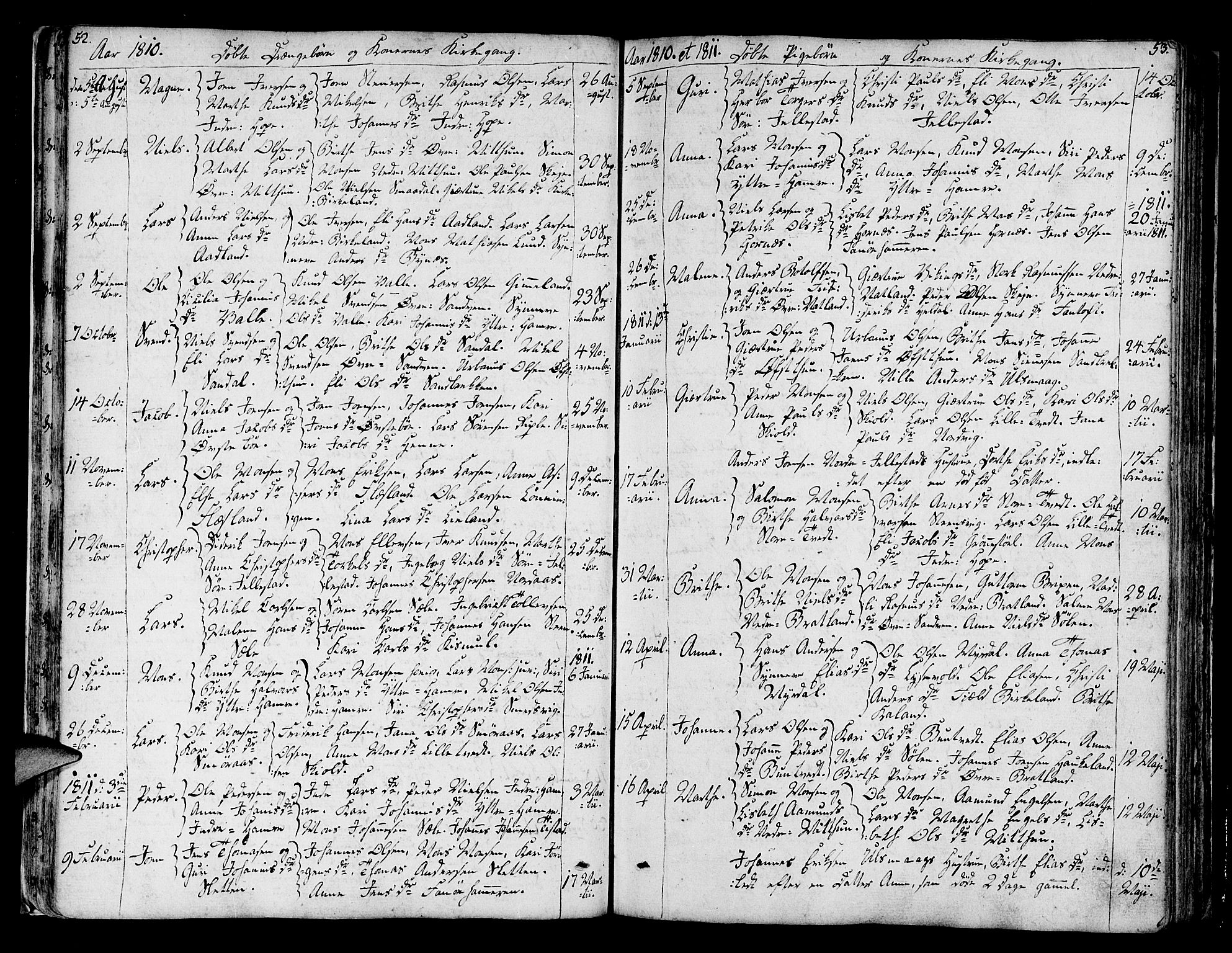 Fana Sokneprestembete, SAB/A-75101/H/Haa/Haaa/L0006: Parish register (official) no. A 6, 1800-1815, p. 52-53