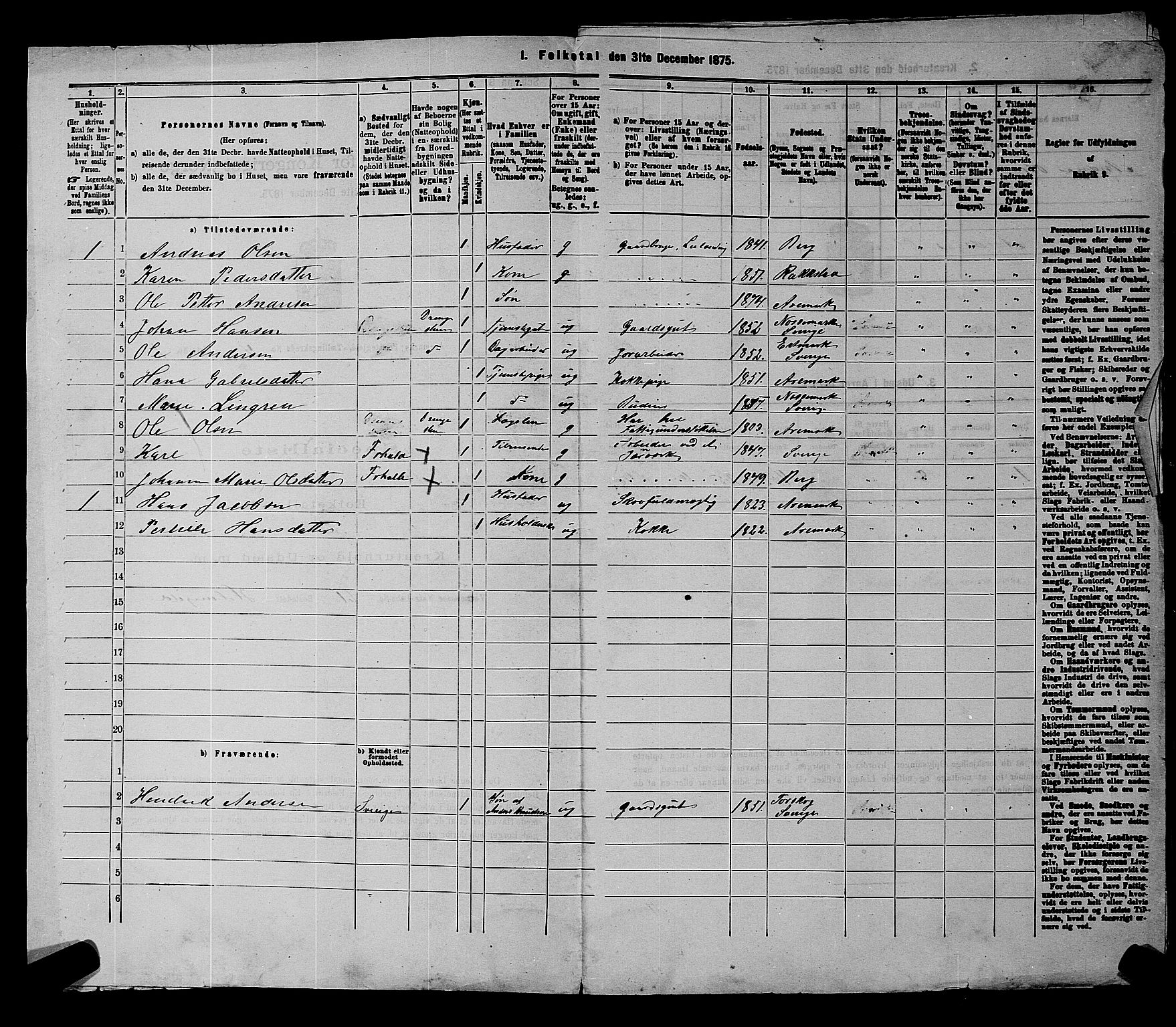 RA, 1875 census for 0118P Aremark, 1875, p. 512