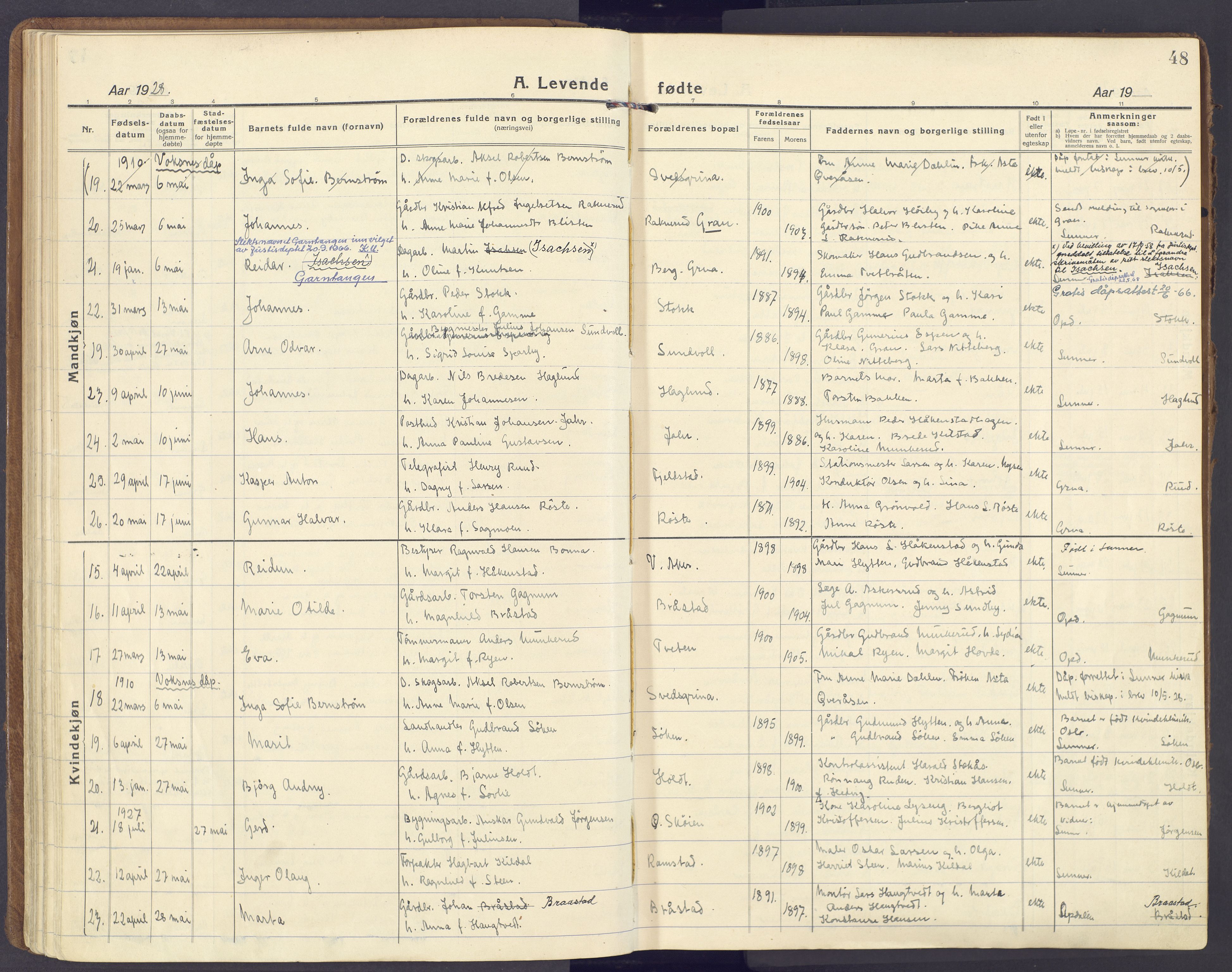 Lunner prestekontor, AV/SAH-PREST-118/H/Ha/Haa/L0002: Parish register (official) no. 2, 1922-1931, p. 48