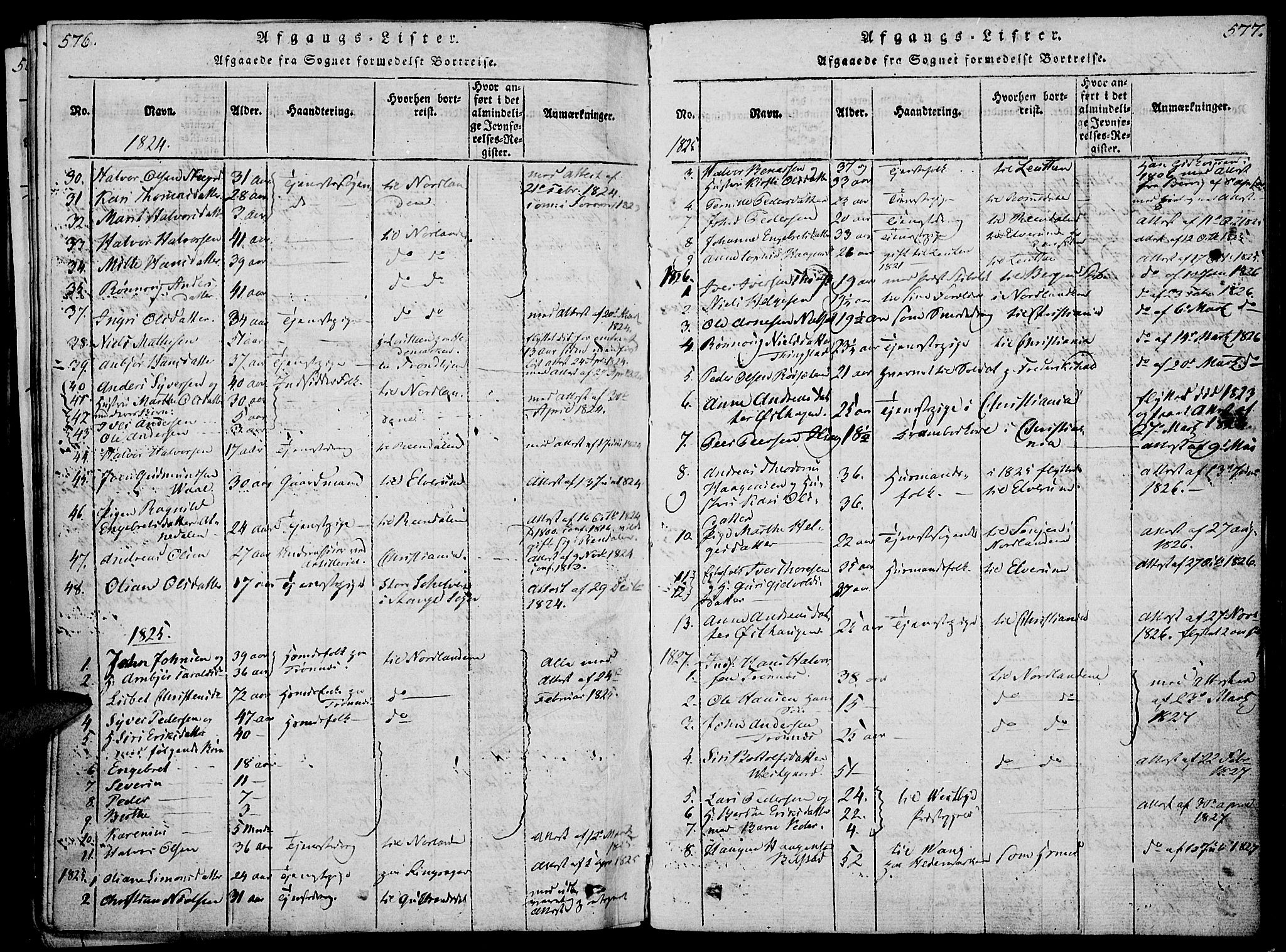 Åmot prestekontor, Hedmark, SAH/PREST-056/H/Ha/Haa/L0005: Parish register (official) no. 5, 1815-1841, p. 576-577