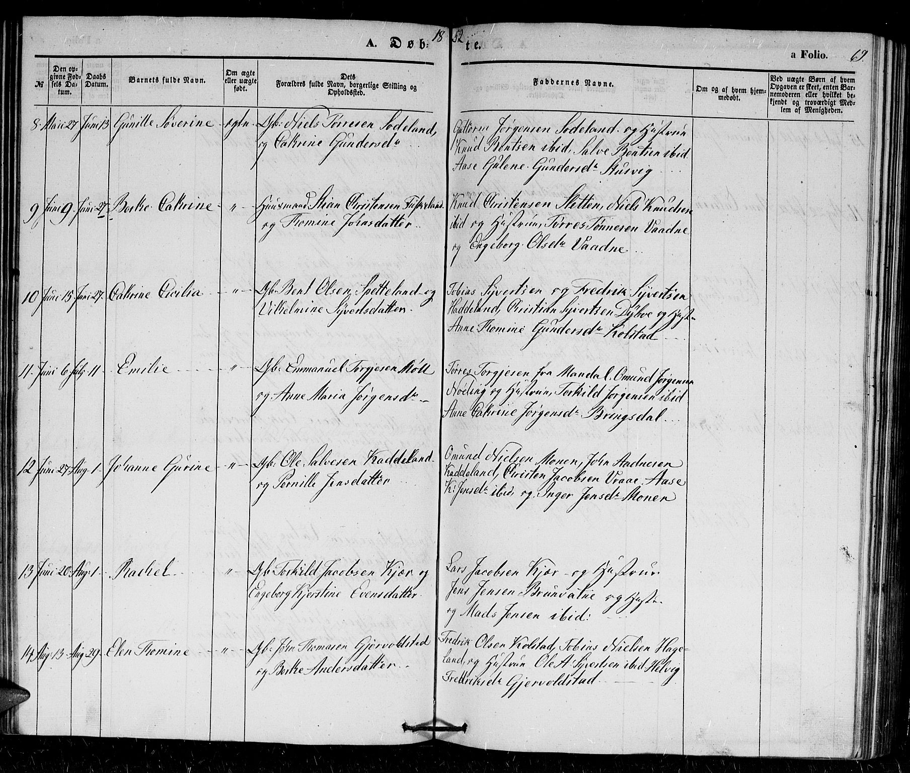 Holum sokneprestkontor, SAK/1111-0022/F/Fb/Fba/L0003: Parish register (copy) no. B 3, 1850-1866, p. 69